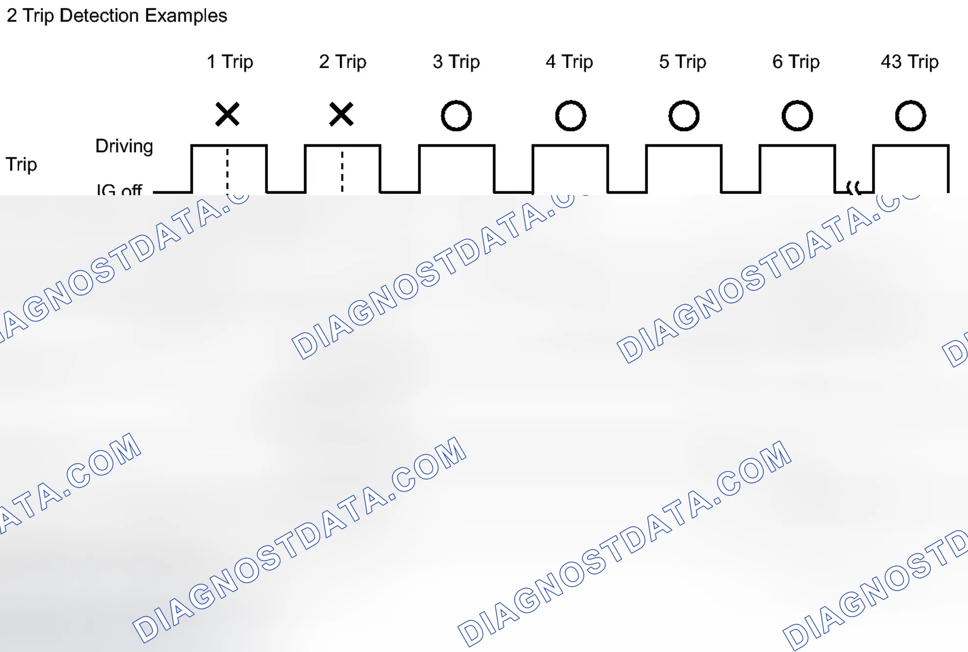 Scheme 10
