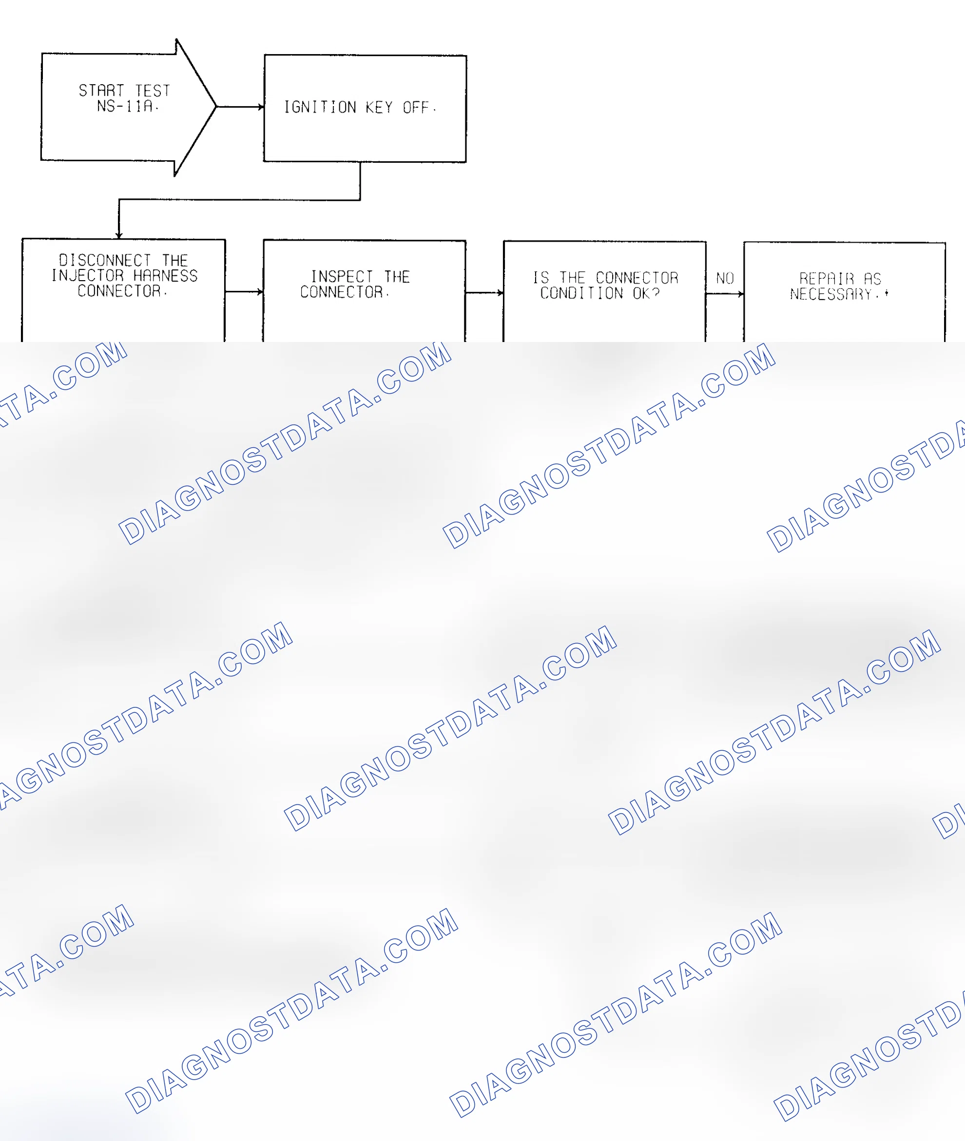 Scheme 233: Test NS-11A (1 of 3 Fault in Injector Circuit