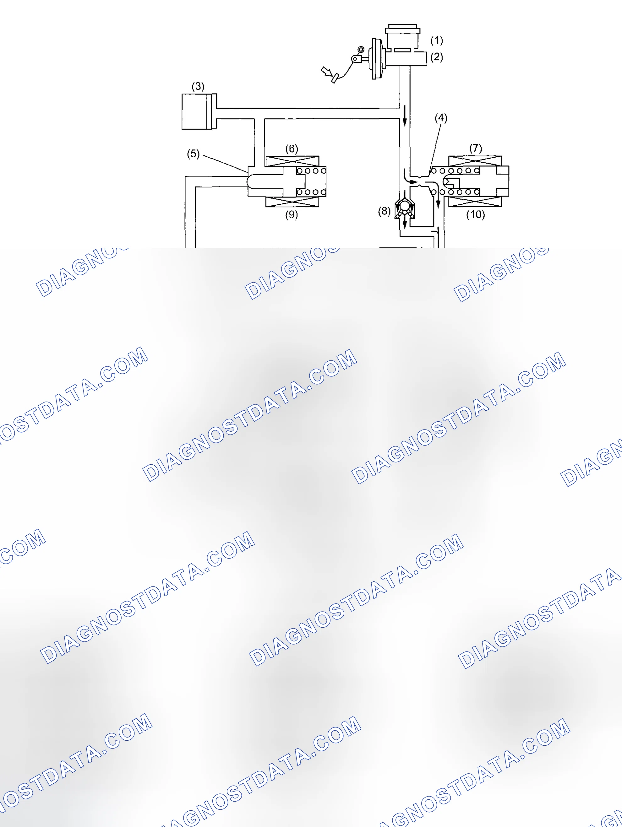 Scheme 10: PRESSURE "INCREASE" CONTROL WITH BRAKE PEDAL DEPRESSED