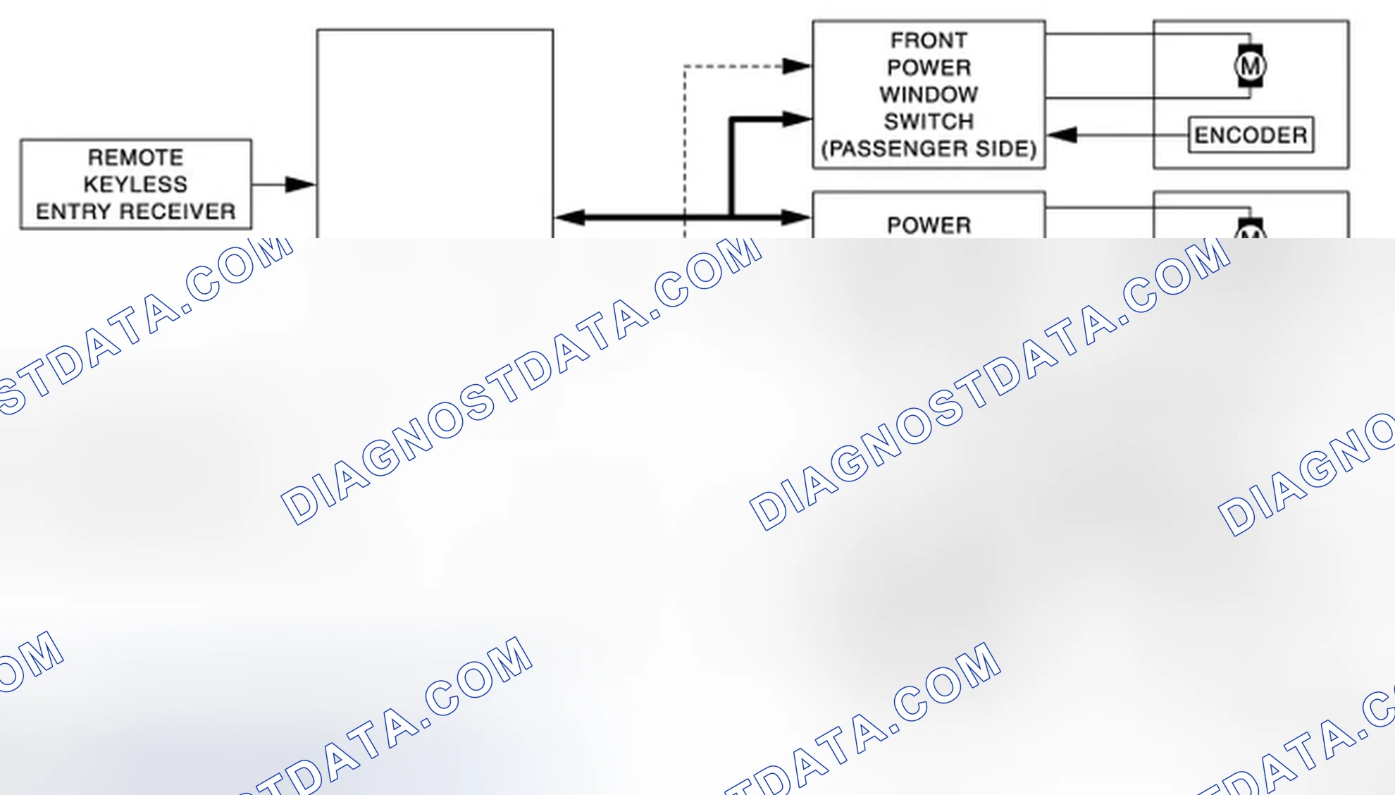 Scheme 5: System Diagram