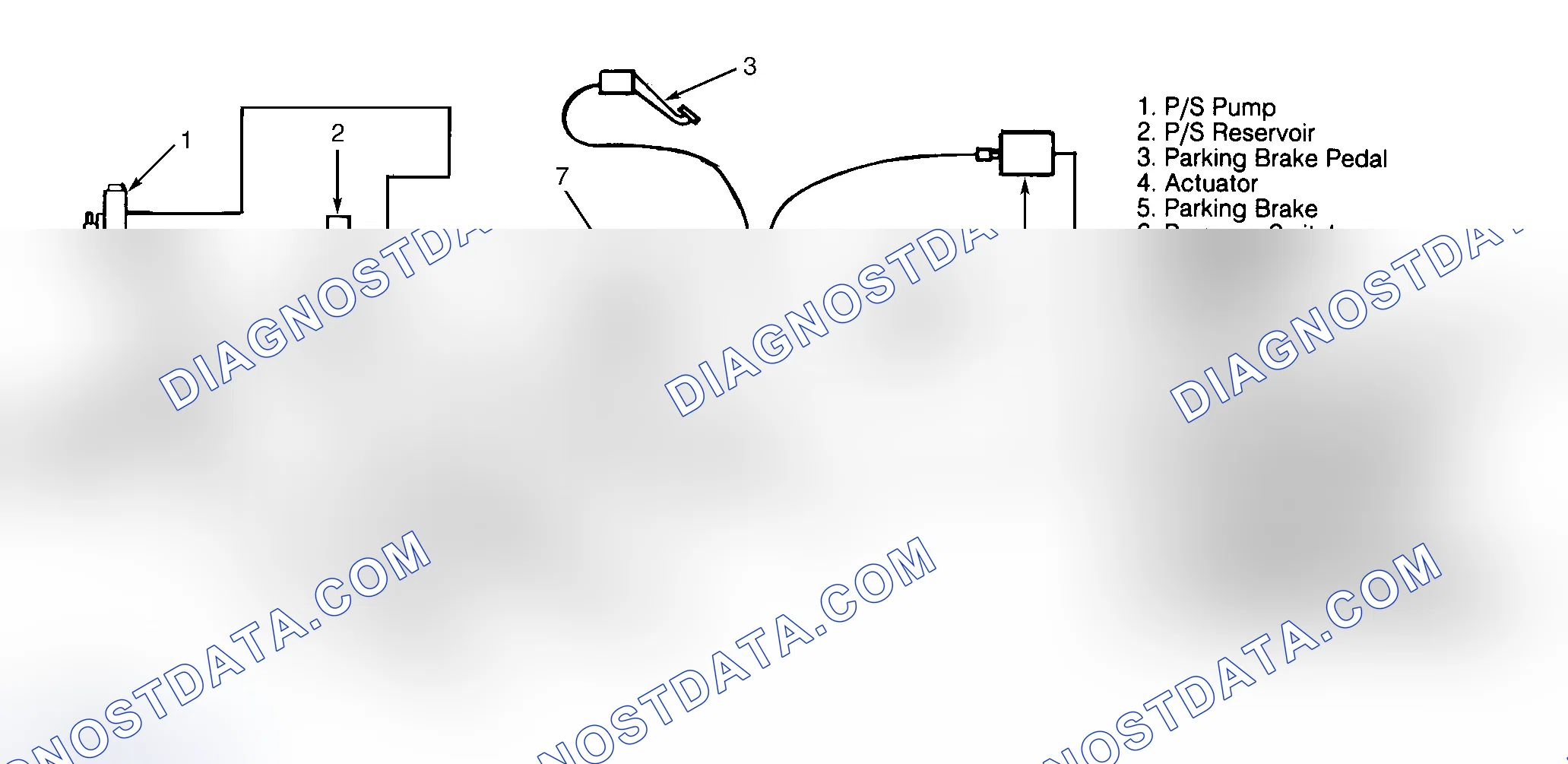 Scheme 1: Schematic Of Automatic Parking Brake System ("P" Series Motorhome)