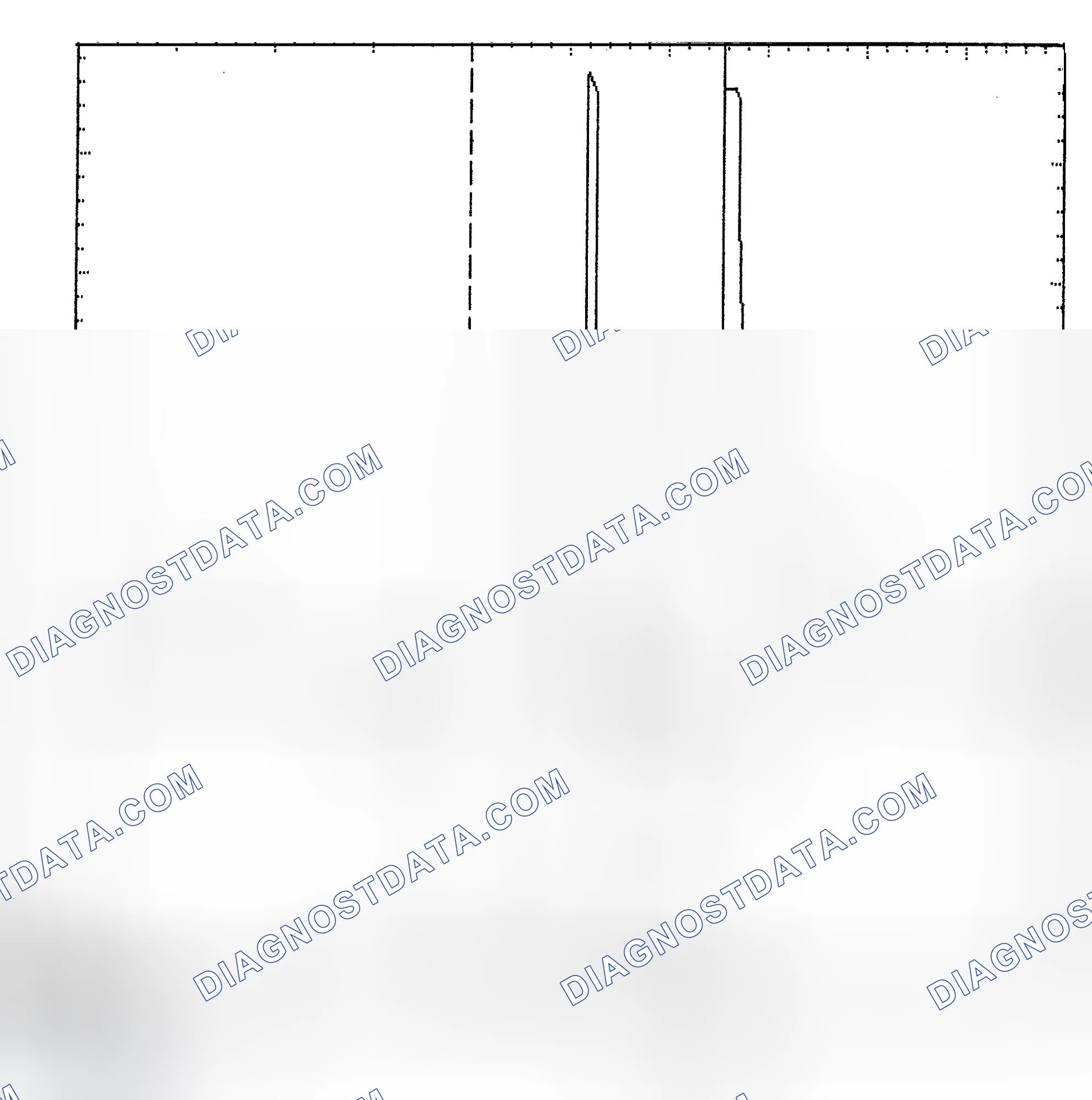 Scheme 6: Identifying Current Controlled Type Injector Pattern