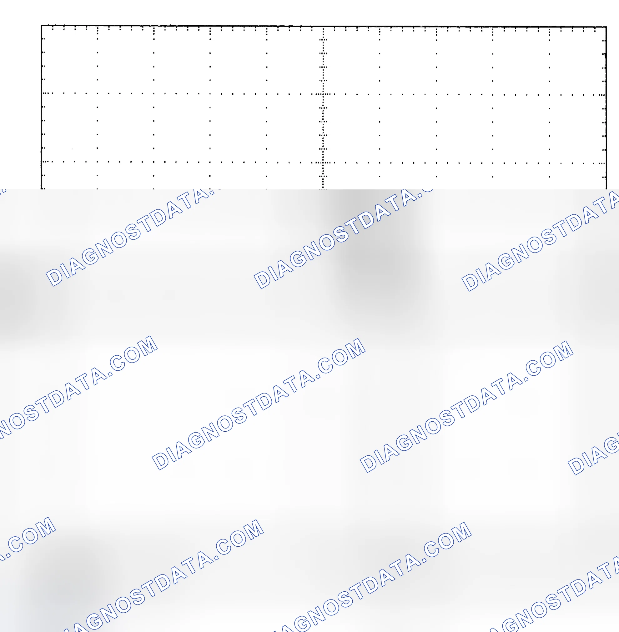 Scheme 25: Single Injector - Known Good - Voltage Pattern