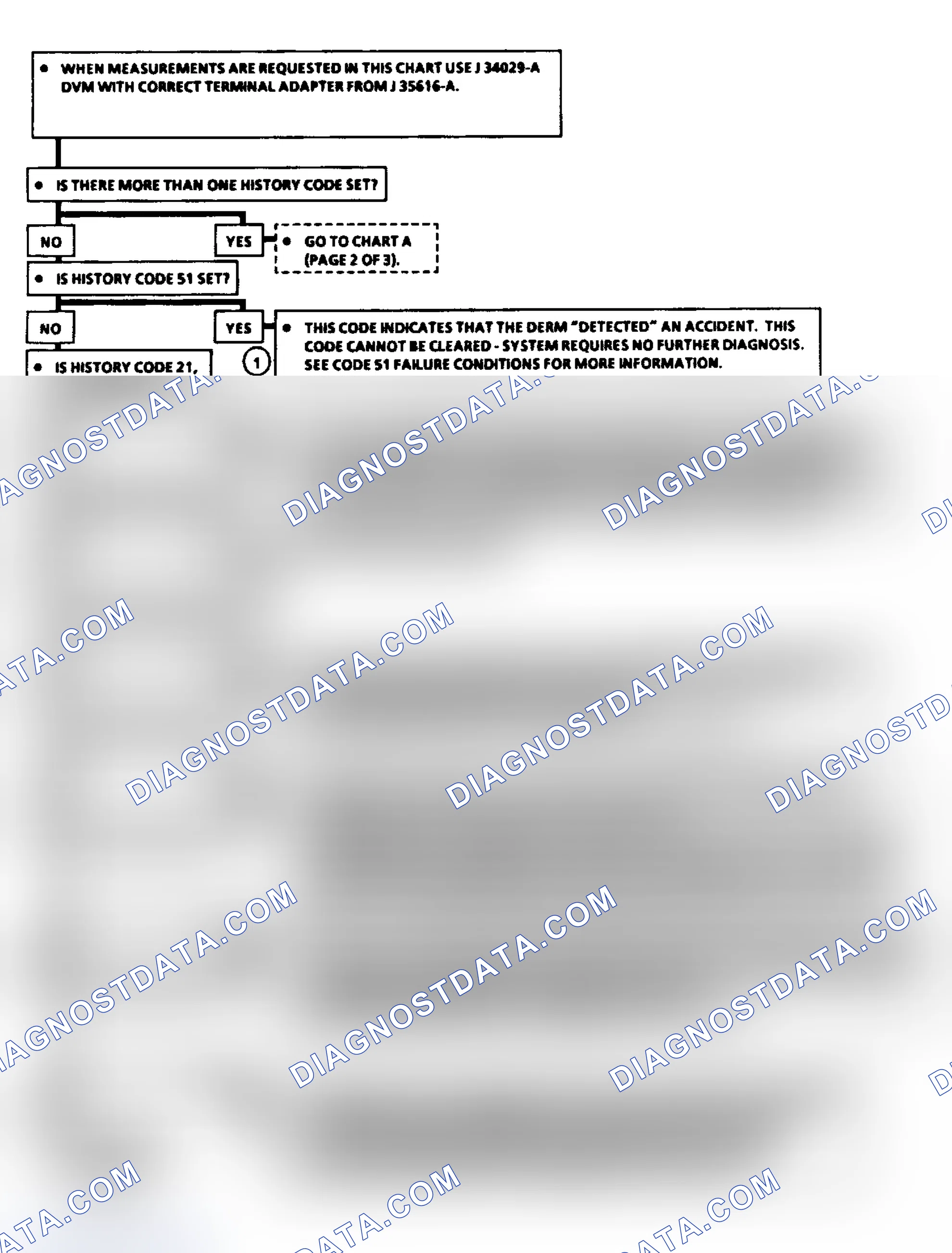 Scheme 14