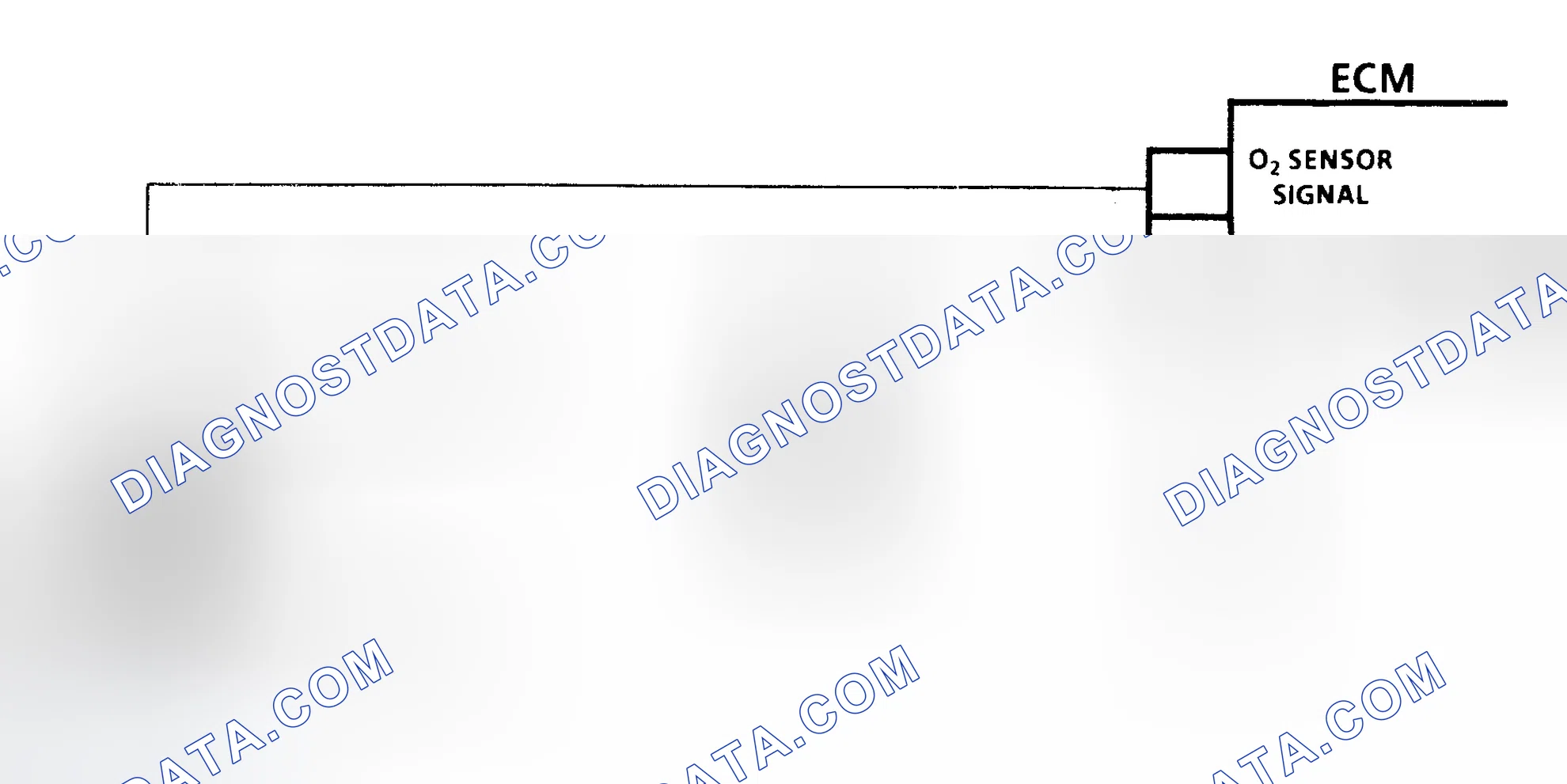 Scheme 76: Code 13 Schematic (Except 4.3L Turbo) Open Oxygen Sensor Circuit