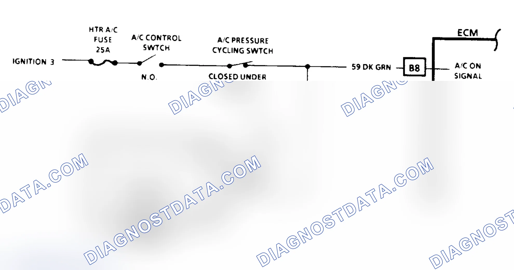 Scheme 163: A/C "On" Signal Diagnosis (4.3/5.0/5.7/7.4L)