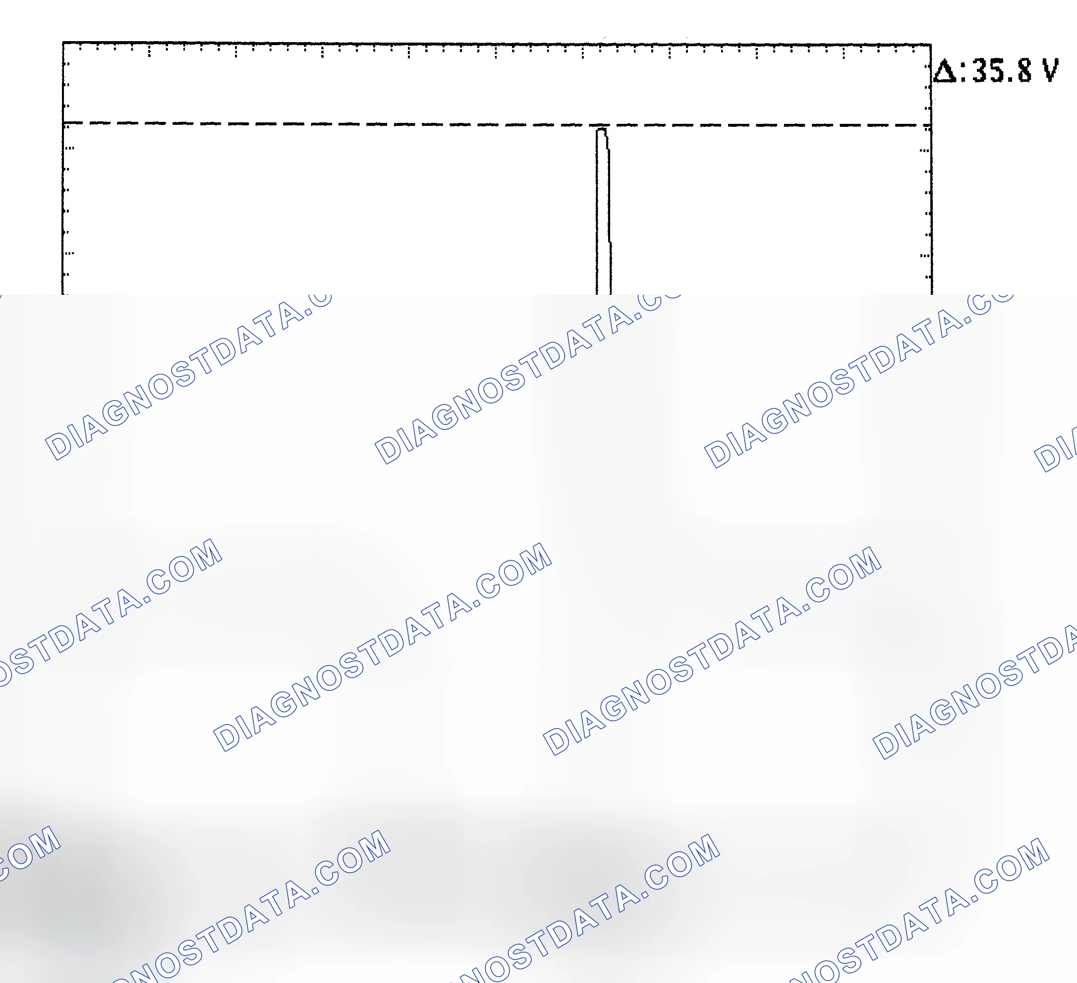 Scheme 28: Injector Bank - Known Good - Voltage Pattern