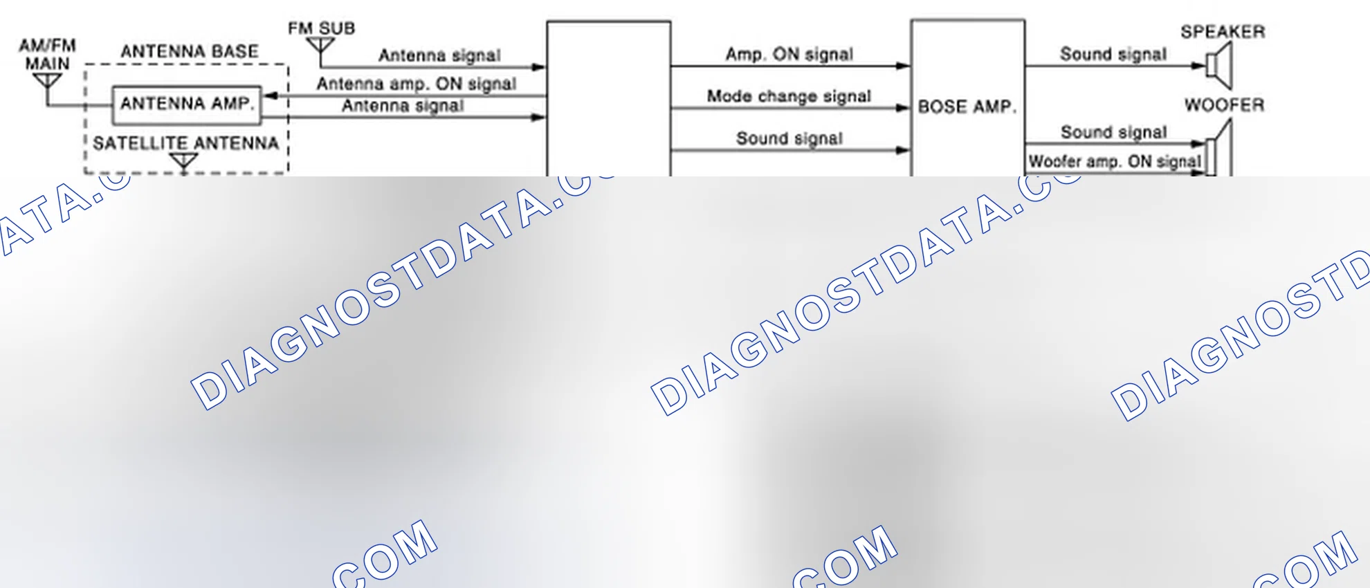 Scheme 3: System Diagram