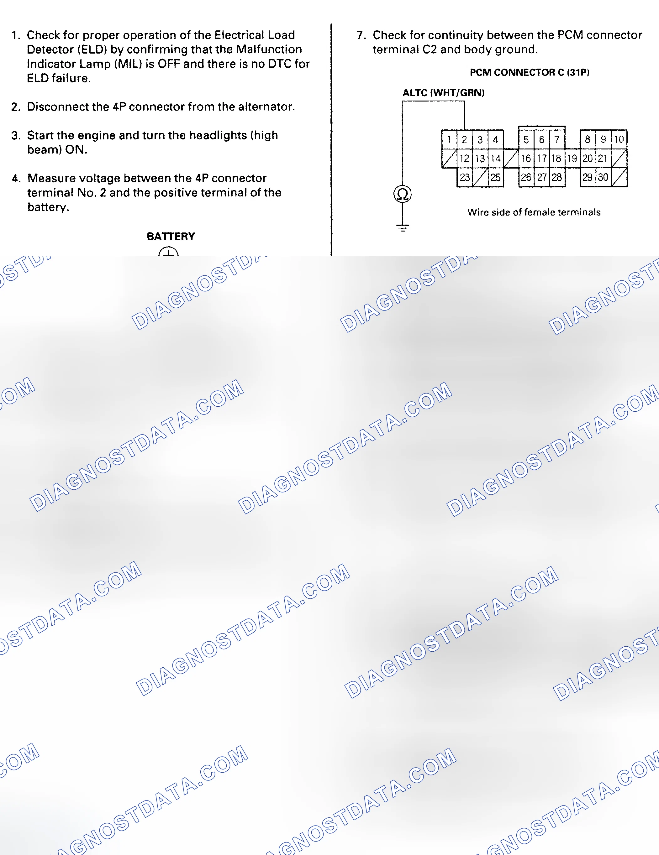 Scheme 7