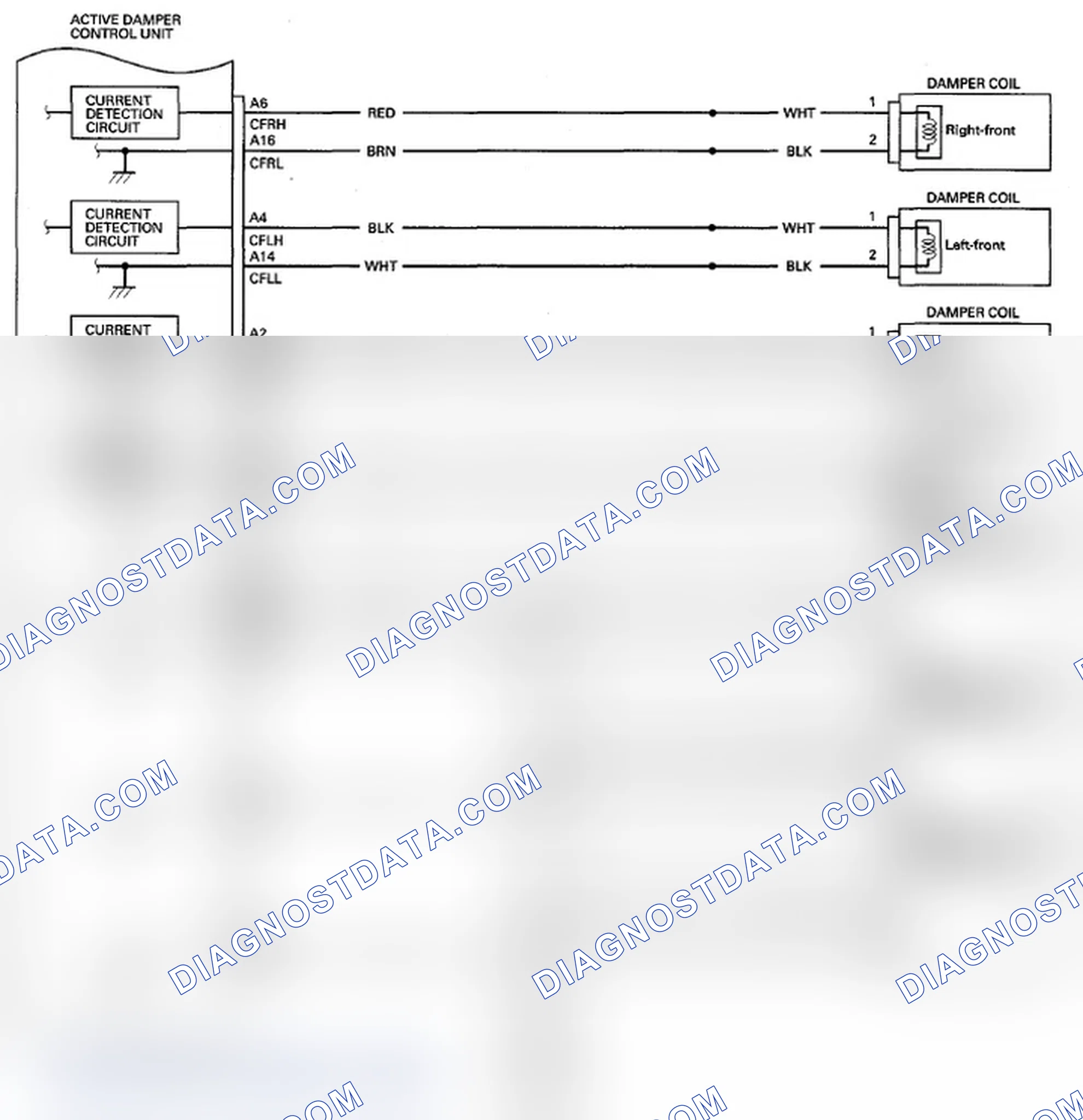 Scheme 63