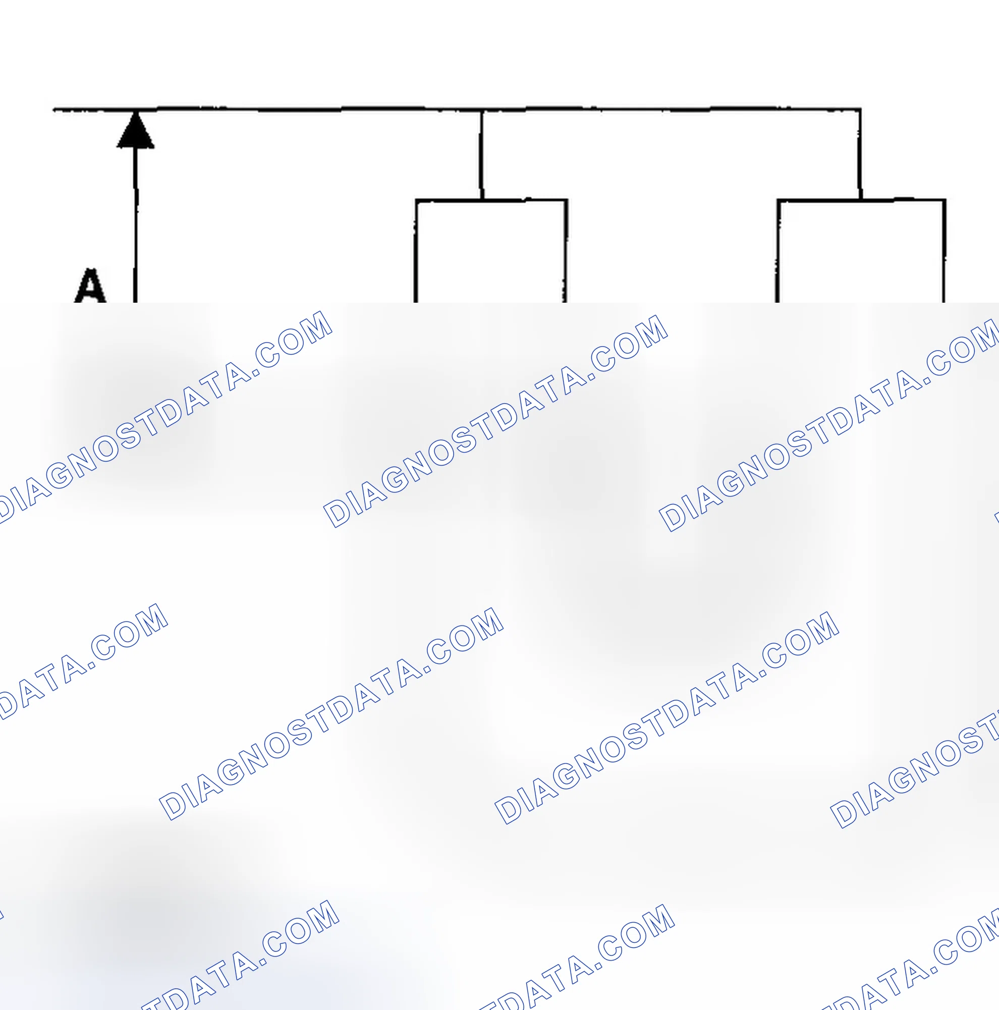 Scheme 30: Starter Brush Inspection