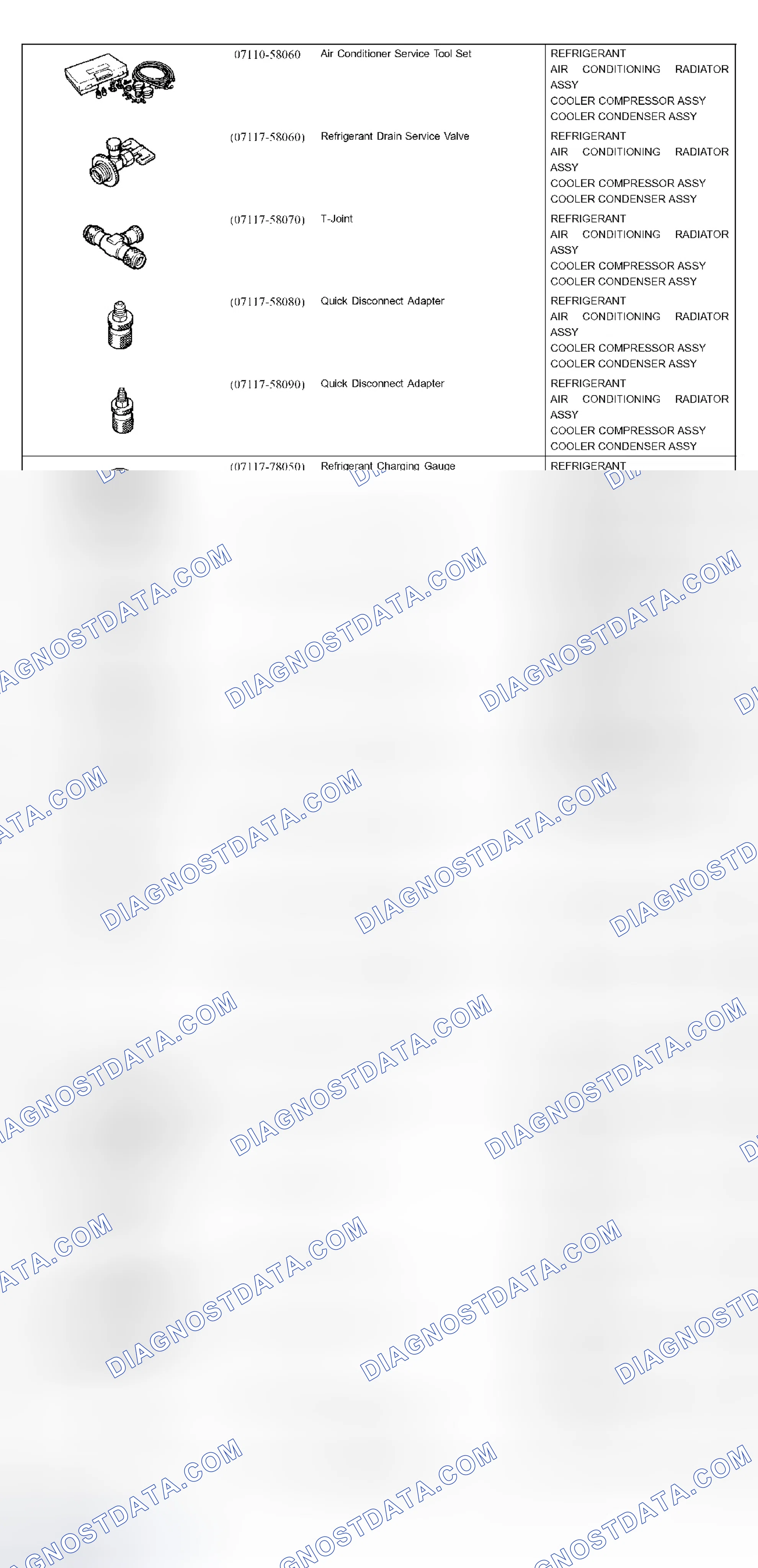 Scheme 50: SST
