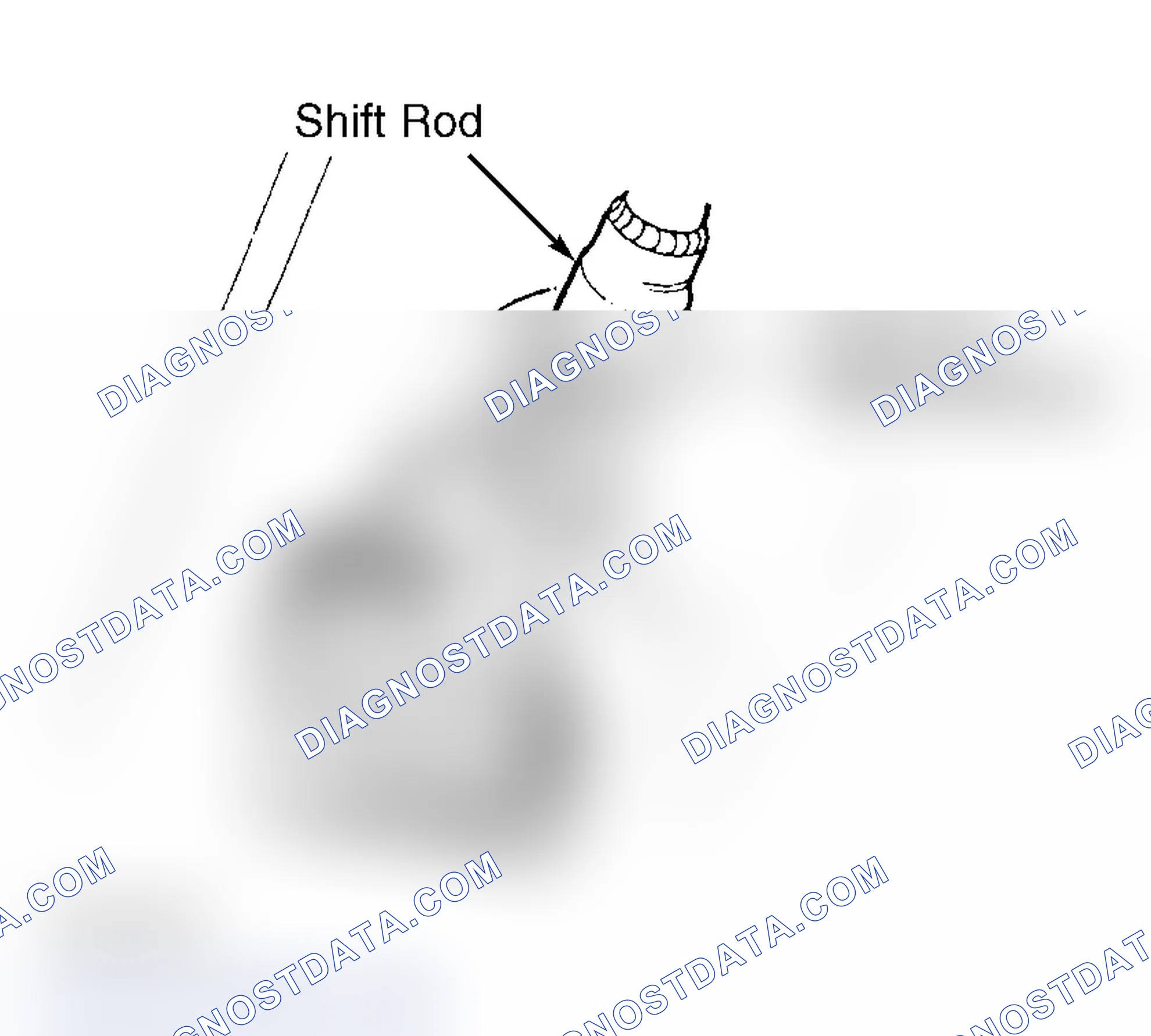 Scheme 1: SHIFT LINKAGE