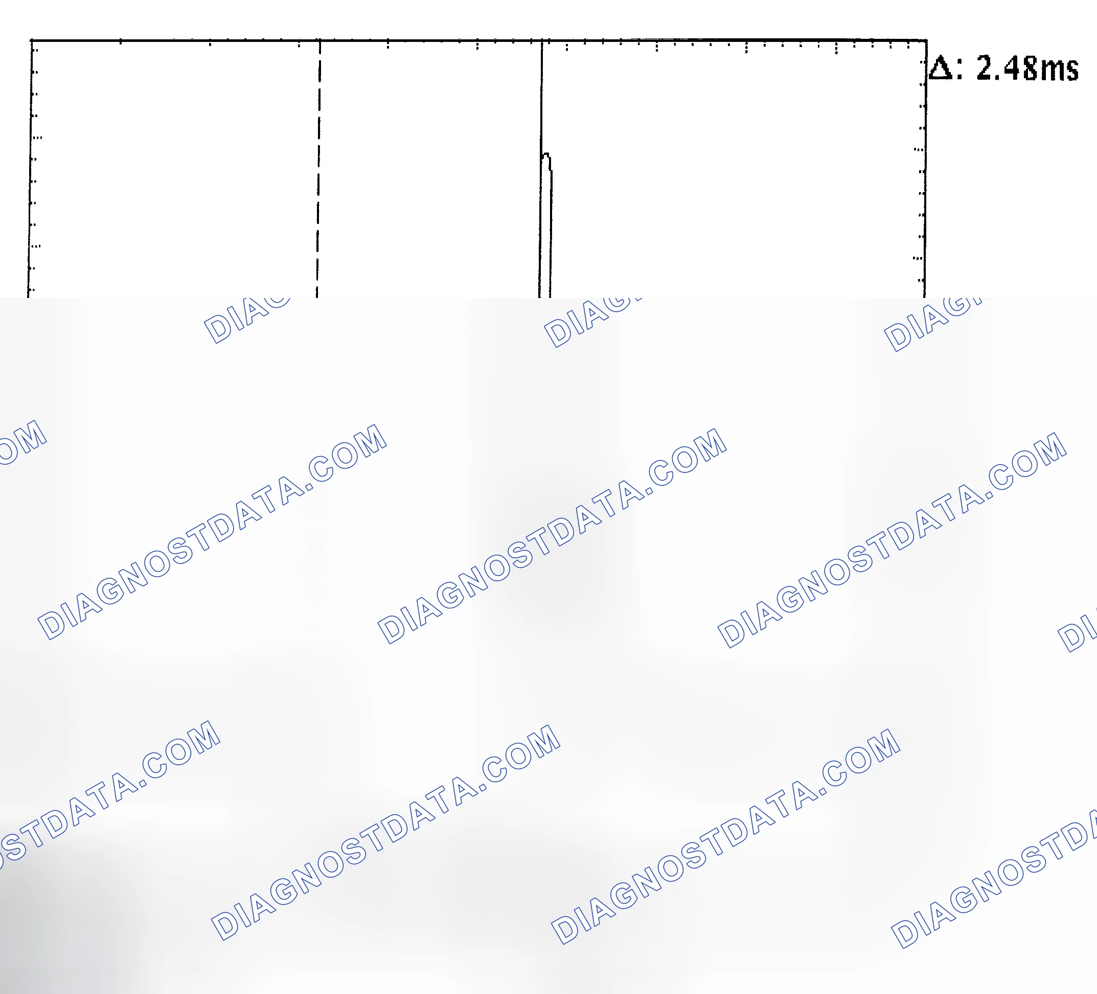 Scheme 24: Injector Bank - Known Good - Voltage Pattern