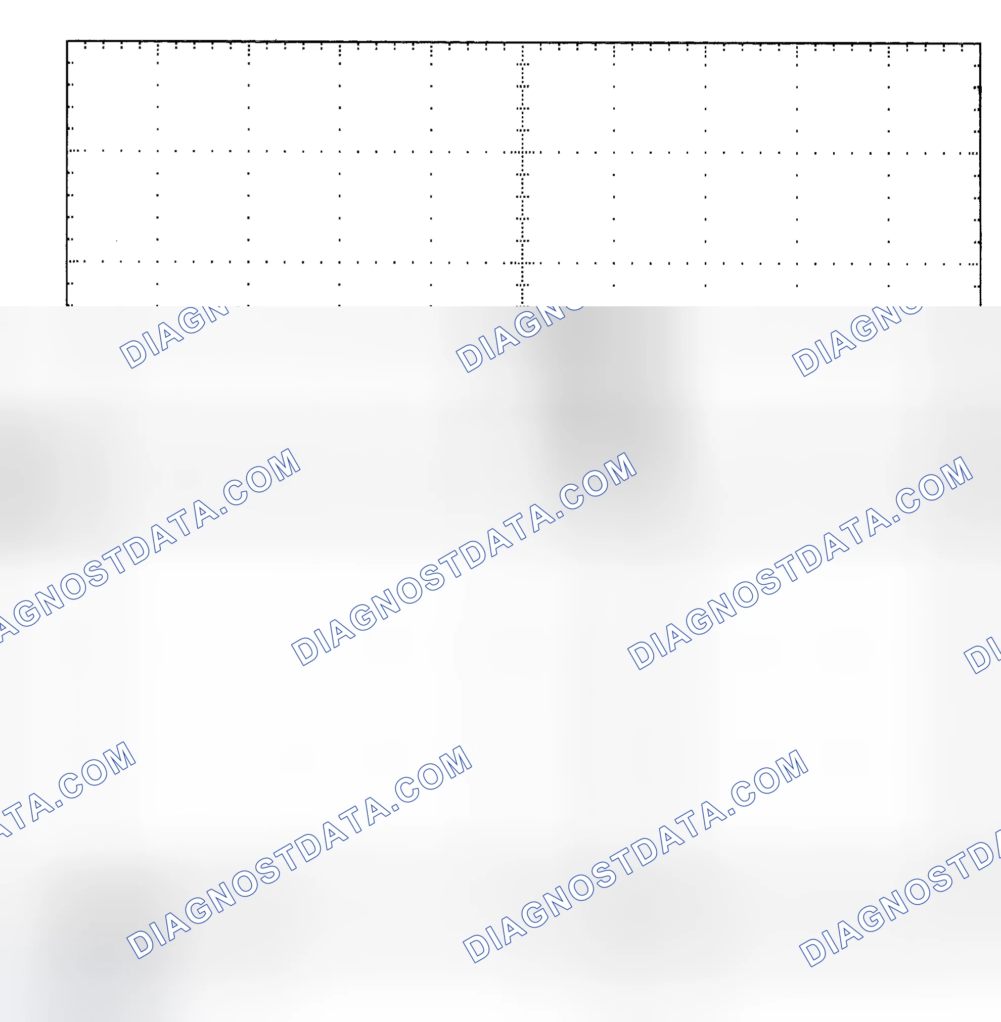 Scheme 25: Single Injector - Known Good - Voltage Pattern