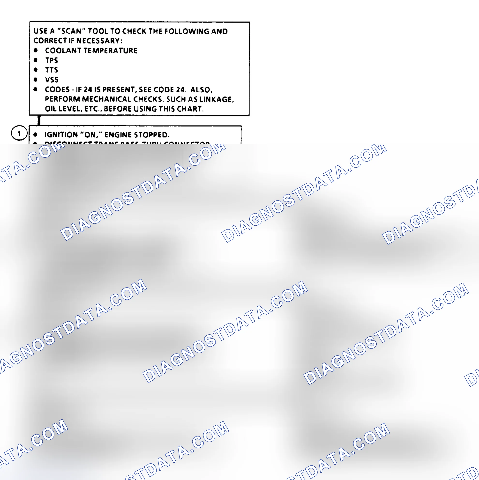Scheme 284: Diagnostic Aids