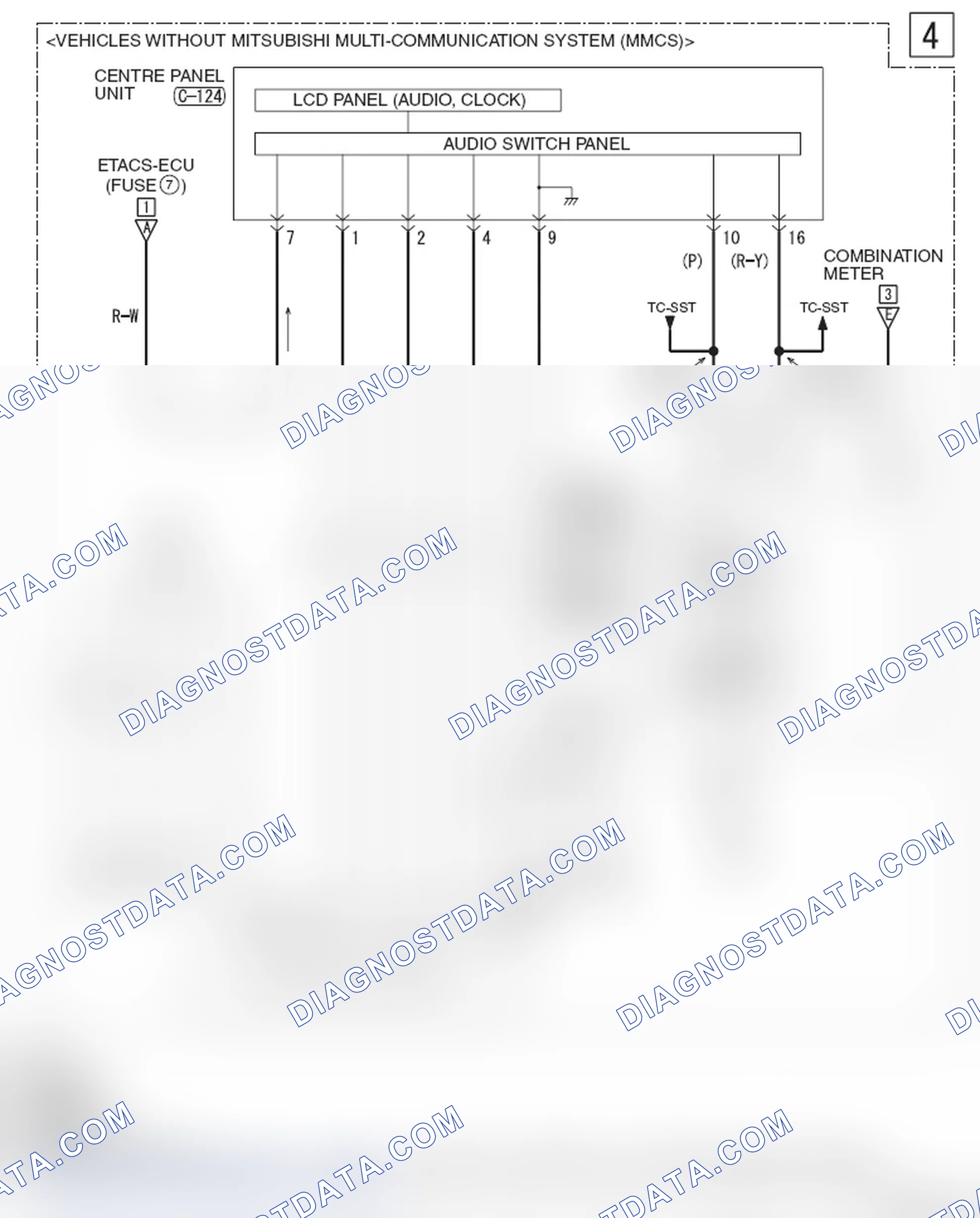 Scheme 460