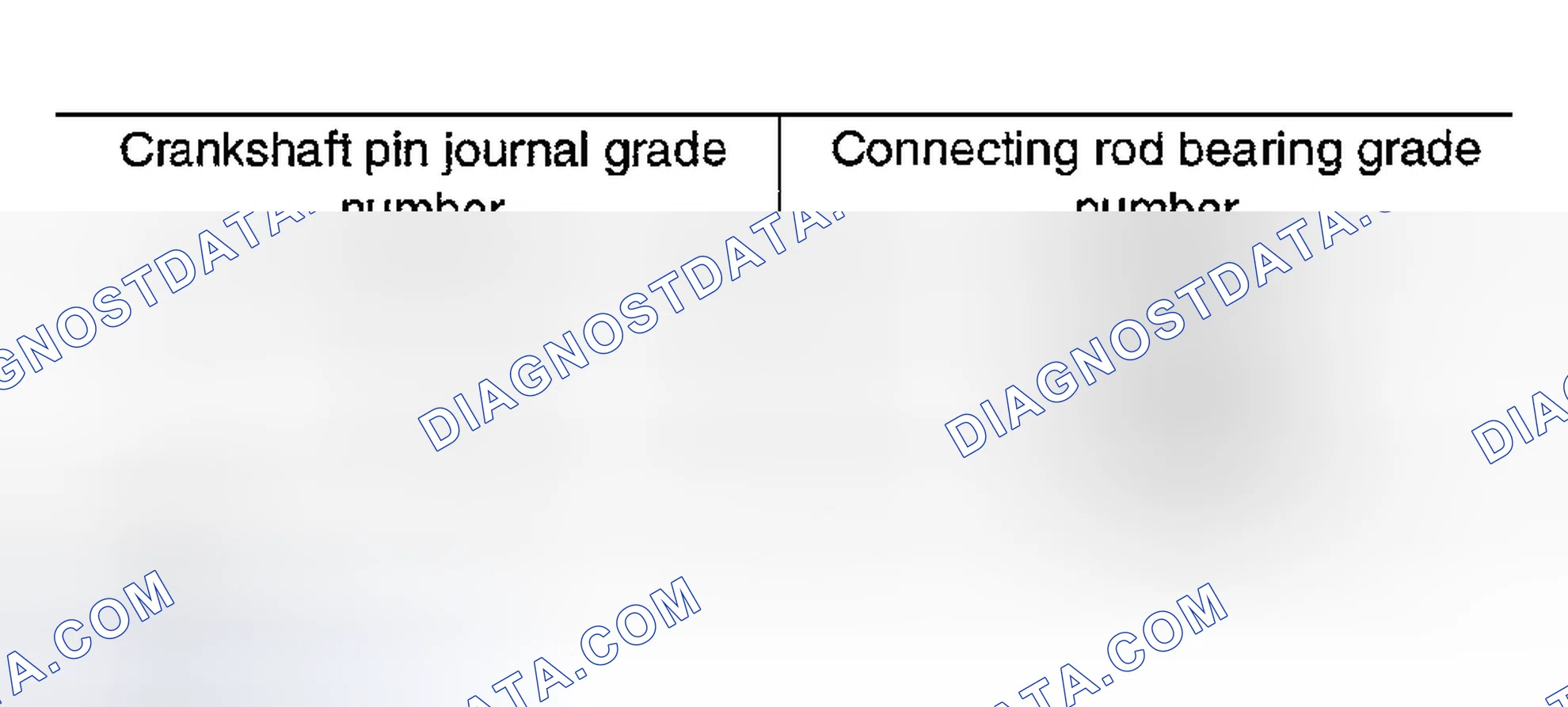 Scheme 522