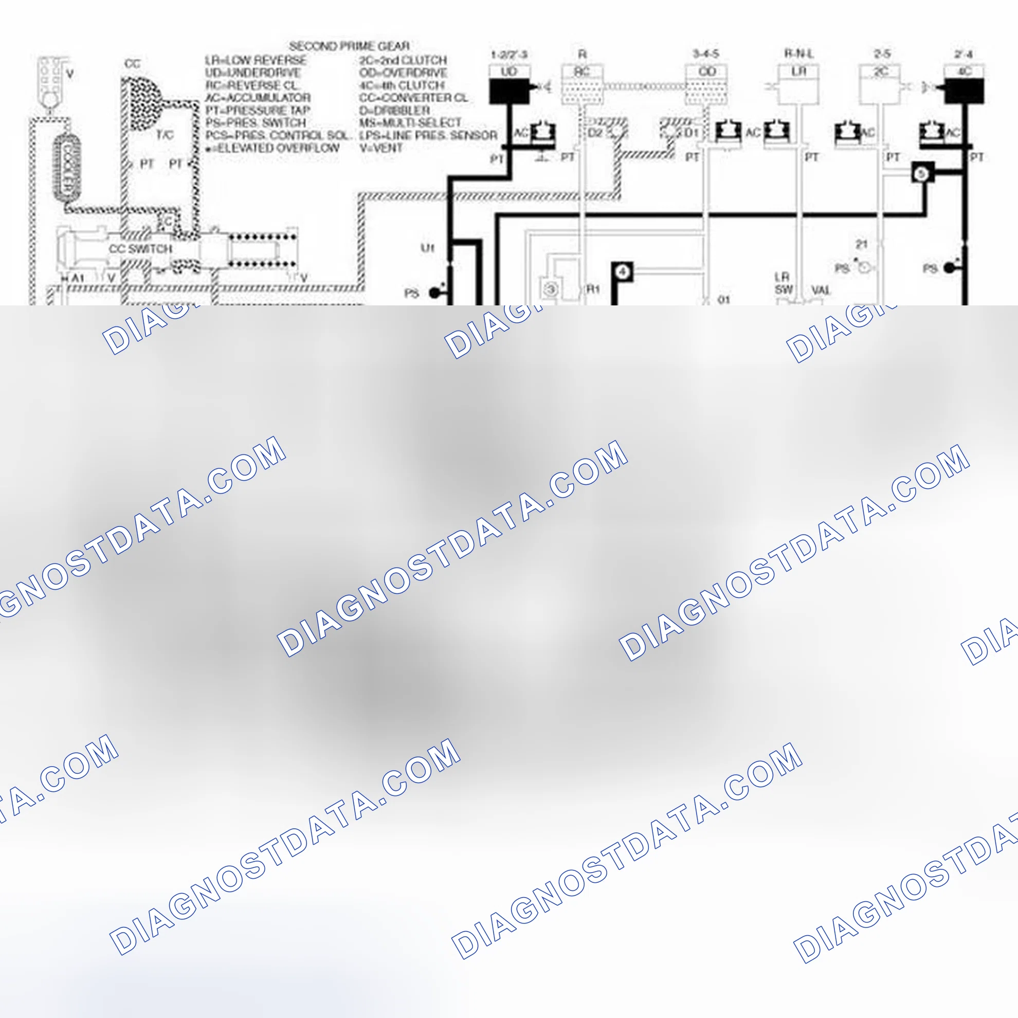 Scheme 10