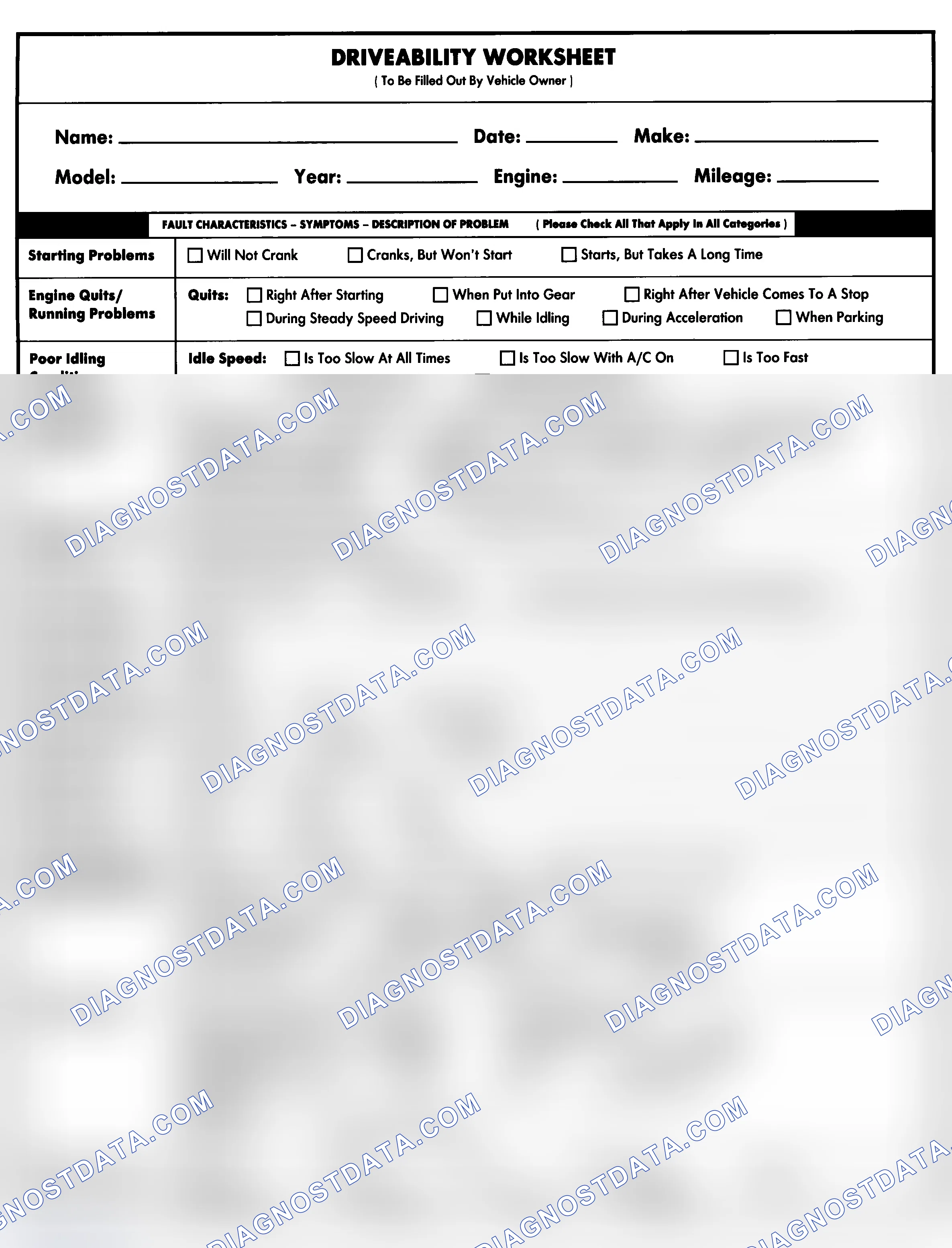 Scheme 1: Entire Vehicle - Symptom Check List For Customer