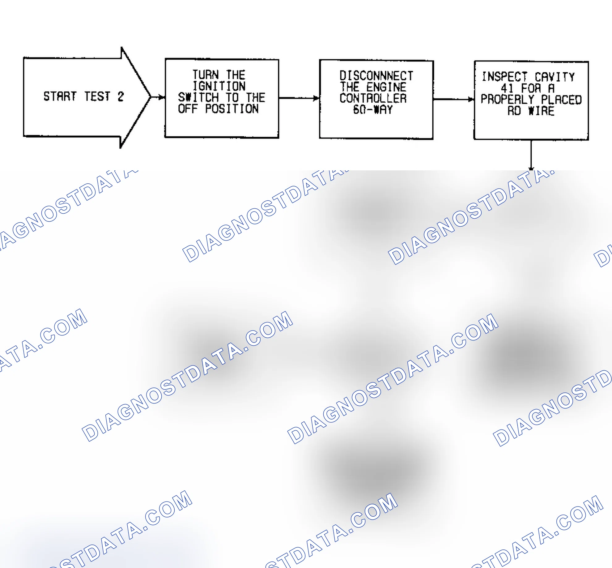 Scheme 420: CH2 - Checking For Fault Code 16 "LOSS OF BATTERY VOLTAGE SENSE"