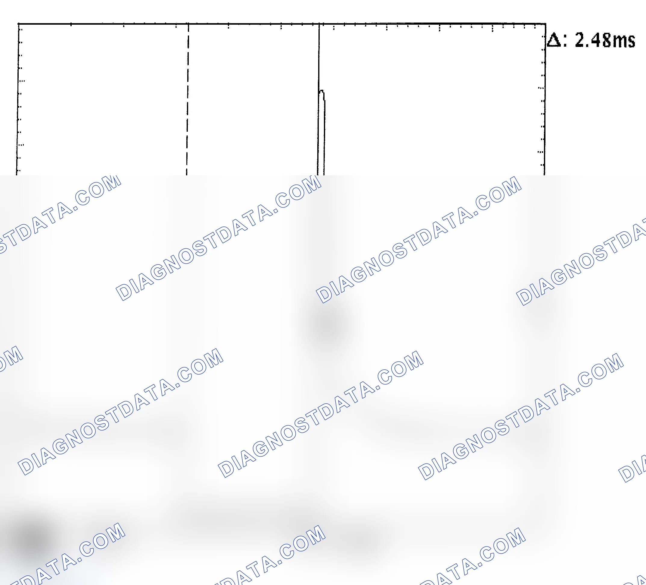 Scheme 24: Injector Bank - Known Good - Voltage Pattern