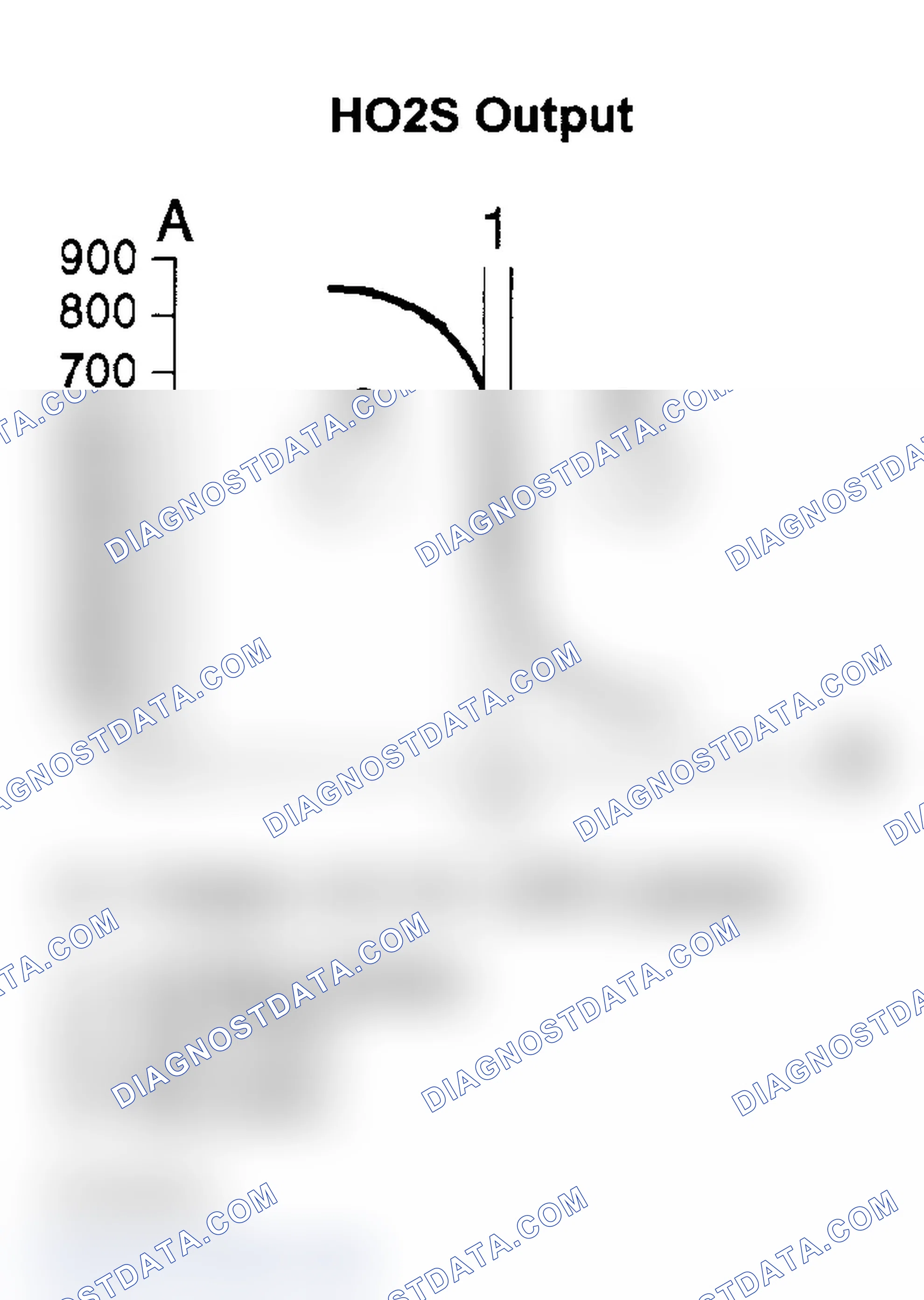 Scheme 17