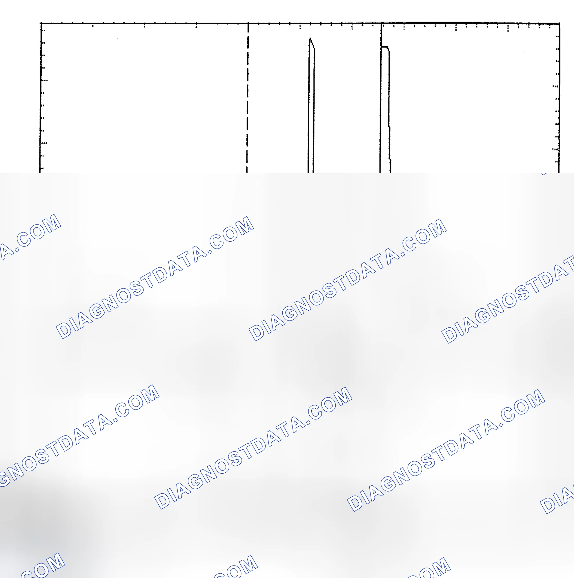 Scheme 6: Identifying Current Controlled Type Injector Pattern