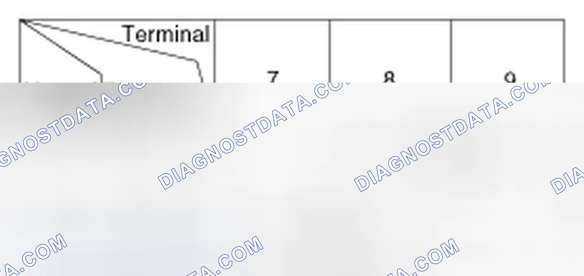 Scheme 9: Turn Signal Switch