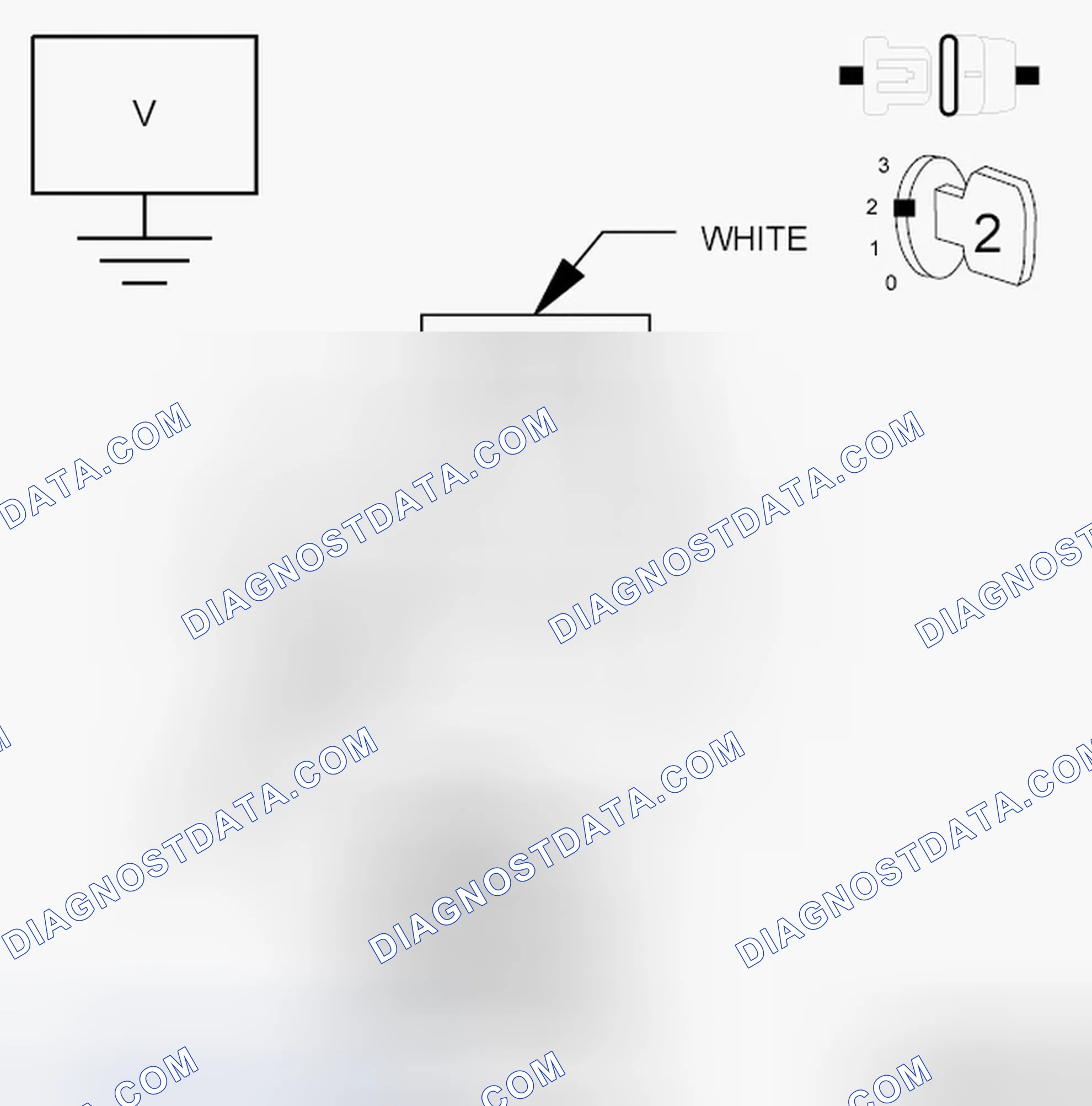 Scheme 109: Diagnostic Test