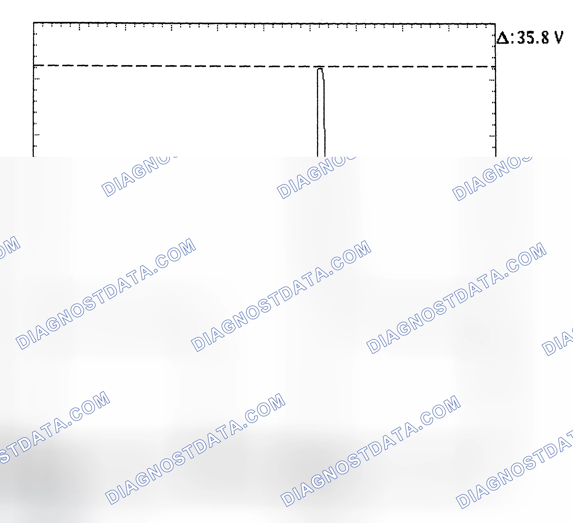 Scheme 28: Injector Bank - Known Good - Voltage Pattern