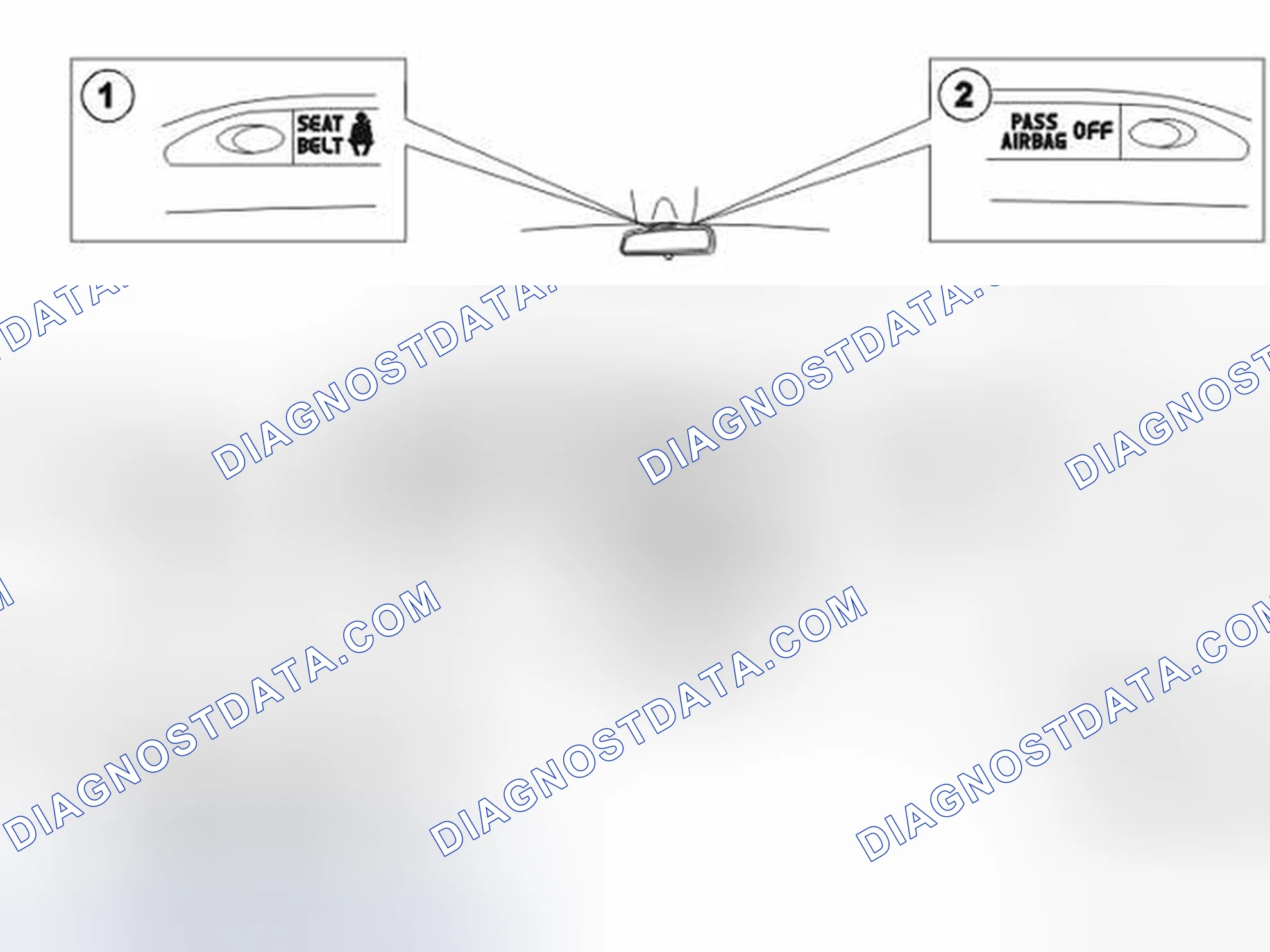 Scheme 12: Warning and indicator lamps