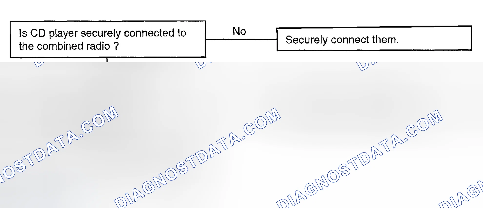 Scheme 15