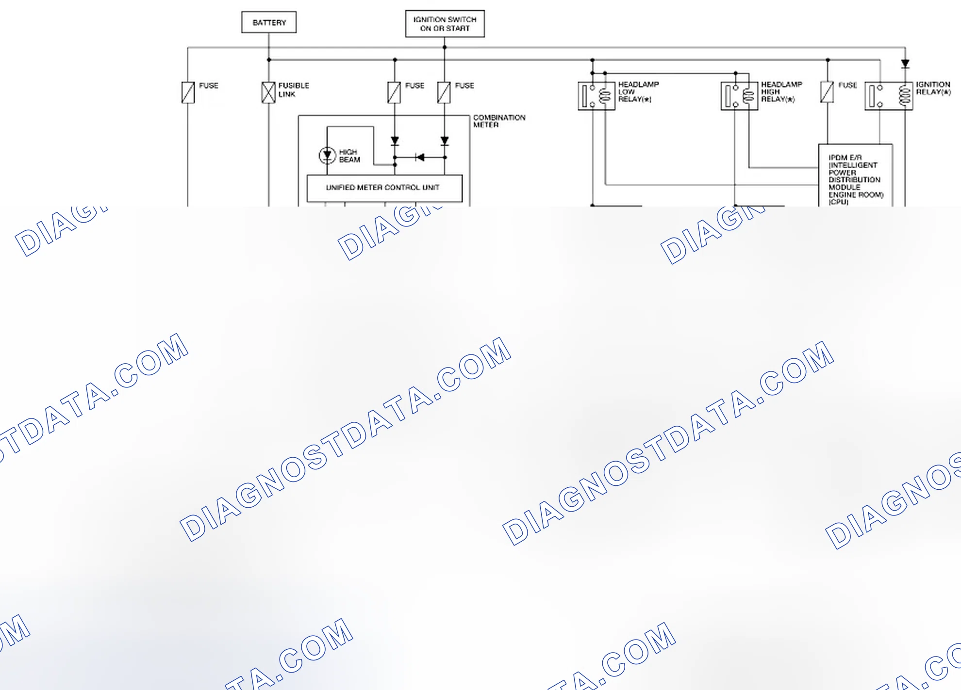 Scheme 2: Headlamp - Schematic Diagram (For USA)
