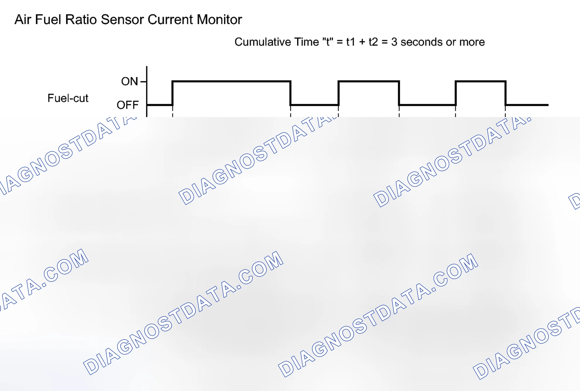 Scheme 105: MONITOR DESCRIPTION