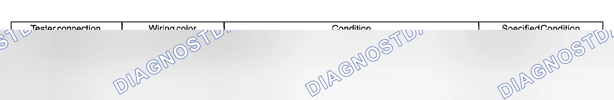 Scheme 14