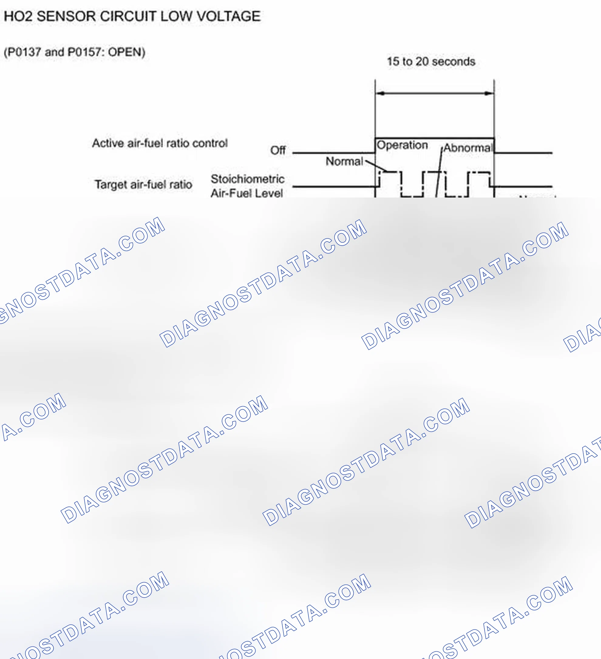 Scheme 86