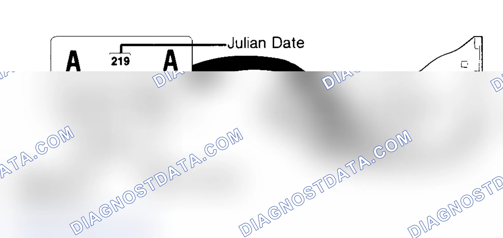 Scheme 86: IDENTIFICATION