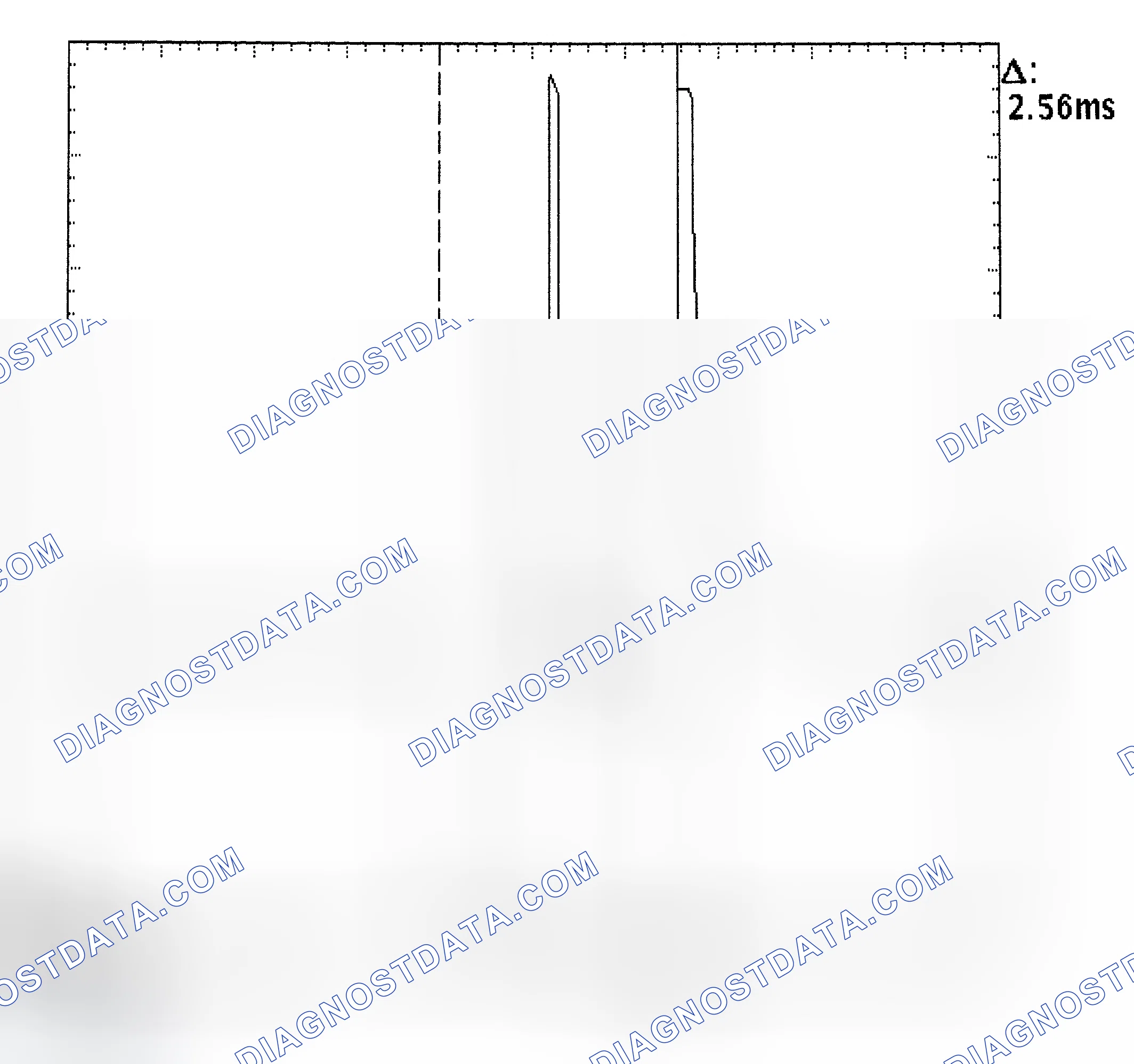 Scheme 27: Injector Bank - Known Good - Voltage Pattern