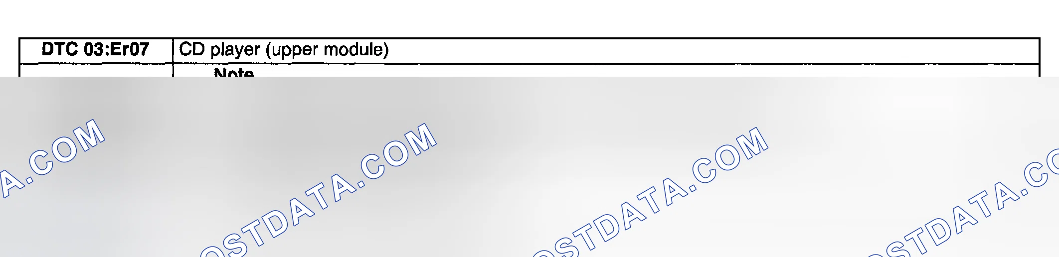 Scheme 71: DTC 03:ER07
