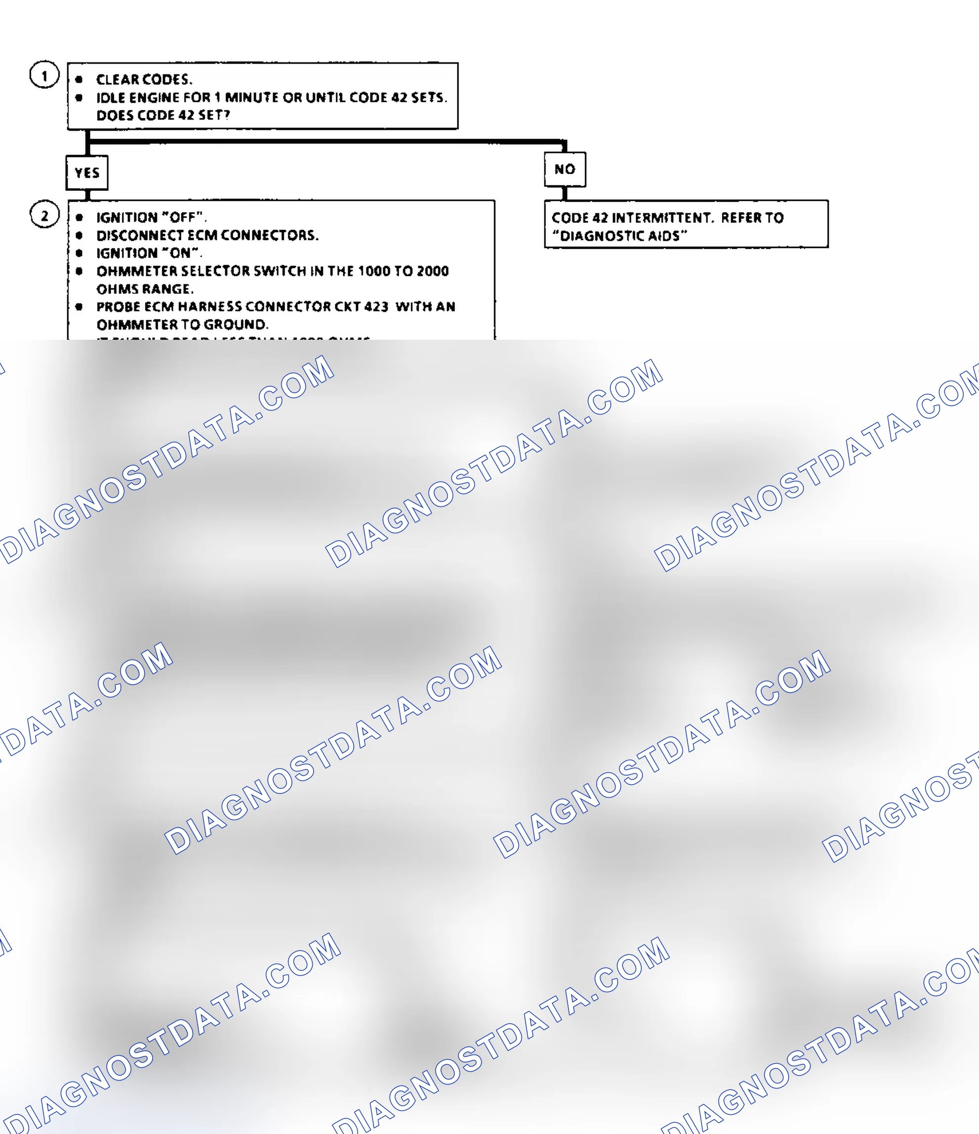 Scheme 454: Flow Chart, Code 42: Electronic Spark Timing (J Body)