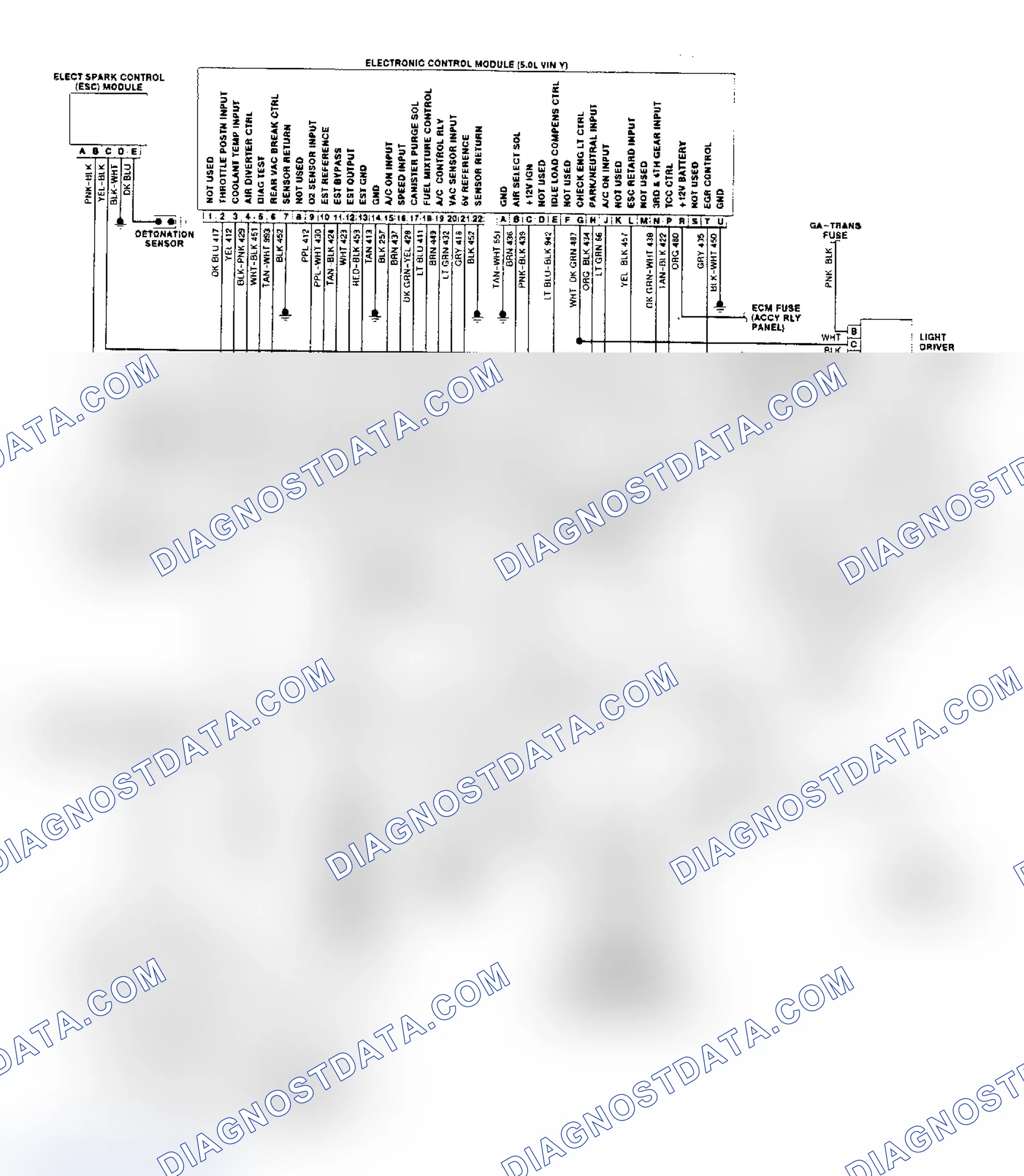 Scheme 98: Wiring Diagram (D Body)