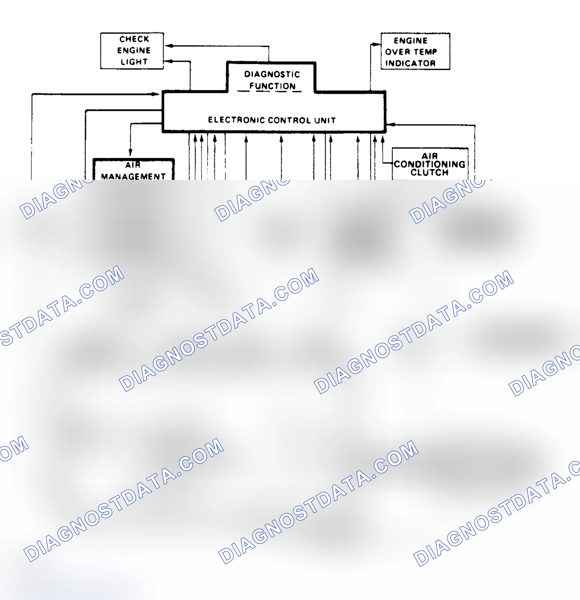 Scheme 2: Typical Schematic of CCC System (Carbureted Shown)