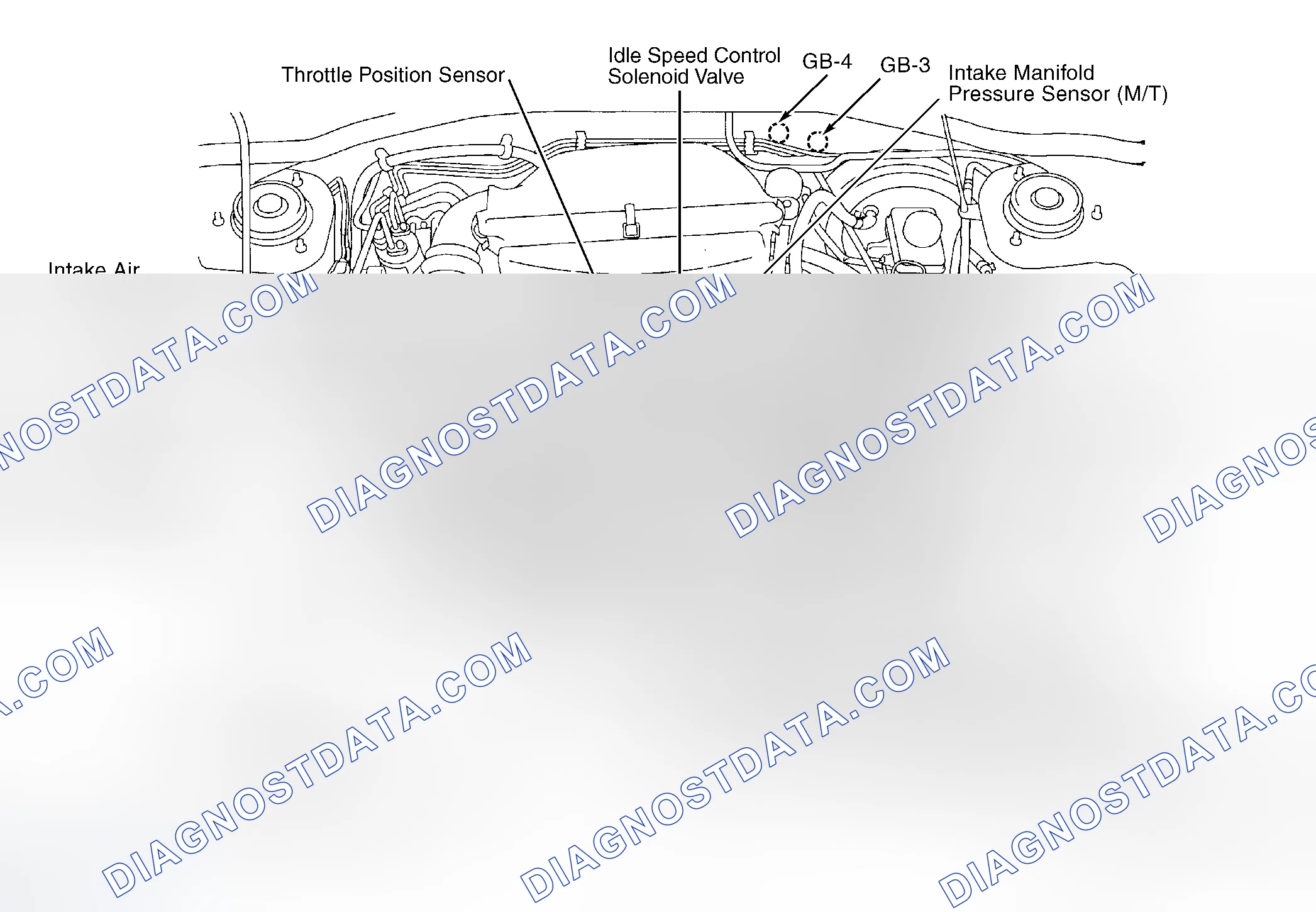 Scheme 1: COMPONENT LOCATION GRAPHICS