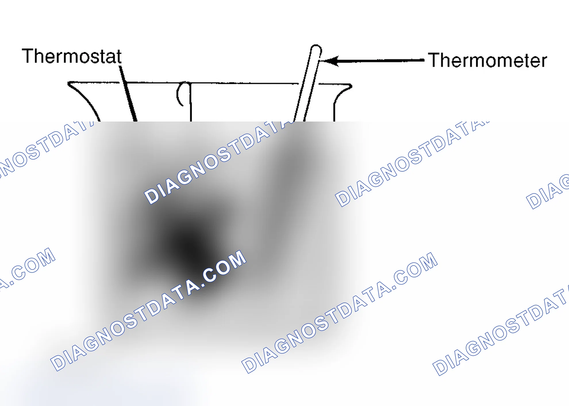 Scheme 1: Testing Thermostat in Coolant/Water Solution