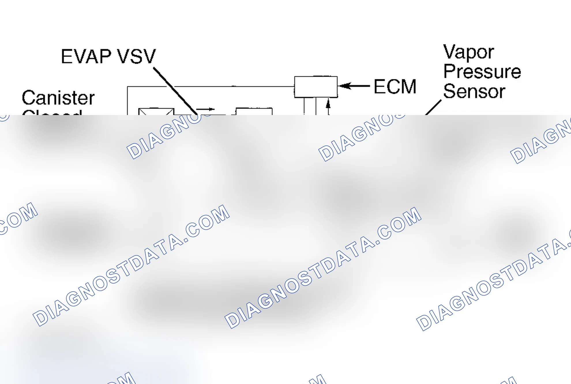 Scheme 43: Vapor Pressure Sensor (Avalon, Camry 2.2L 4-Cyl. Gasoline Models, Camry 3.0L V6, Camry Solara, Celic