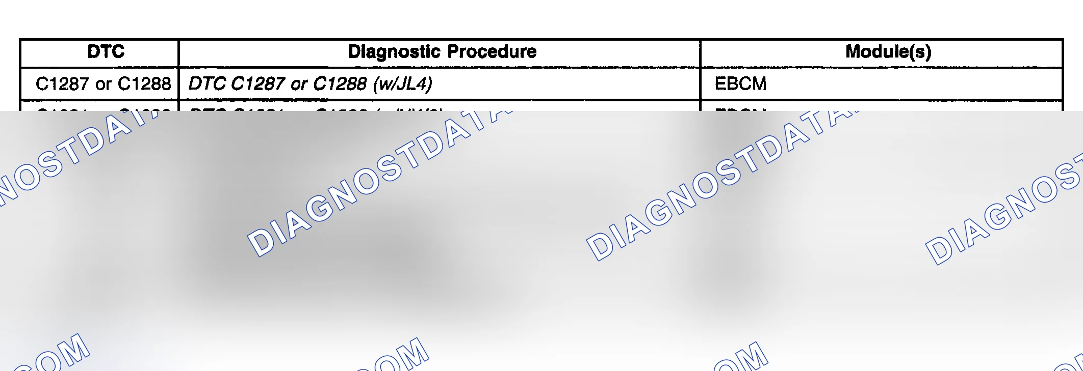 Scheme 36
