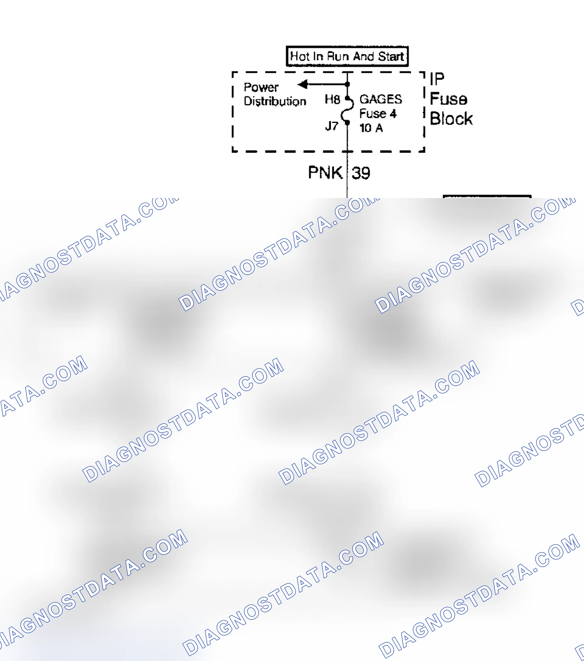 Scheme 33: Instrument Cluster Diagram