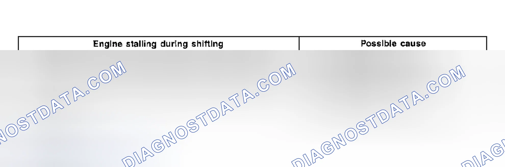 Scheme 21: INSPECTION PROCEDURE 6