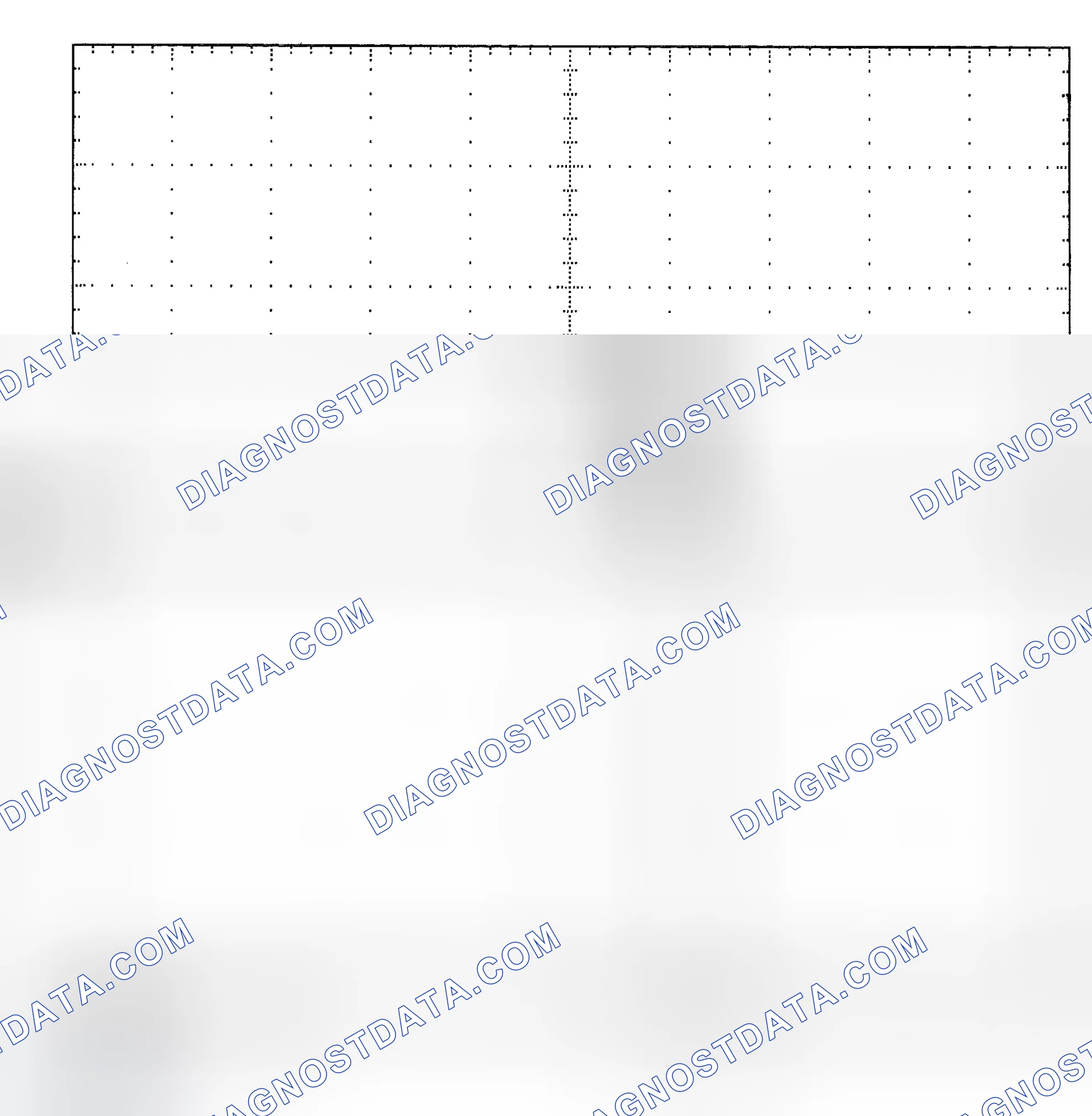 Scheme 25: Single Injector - Known Good - Voltage Pattern